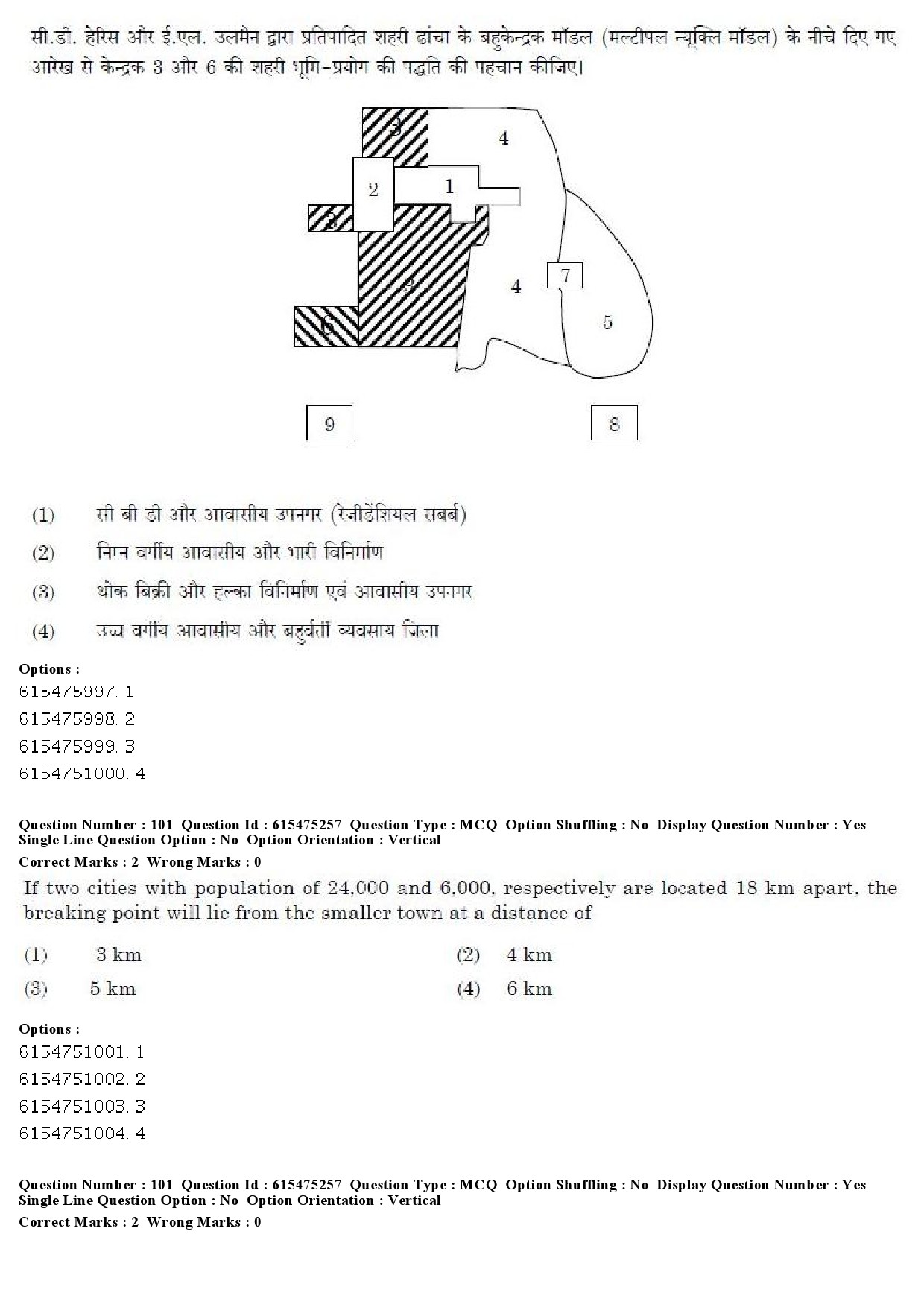 UGC NET Geography Question Paper December 2019 80