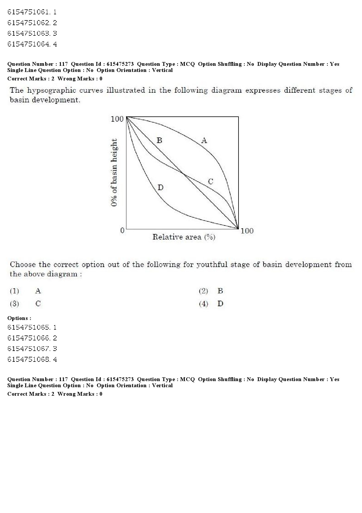 UGC NET Geography Question Paper December 2019 95