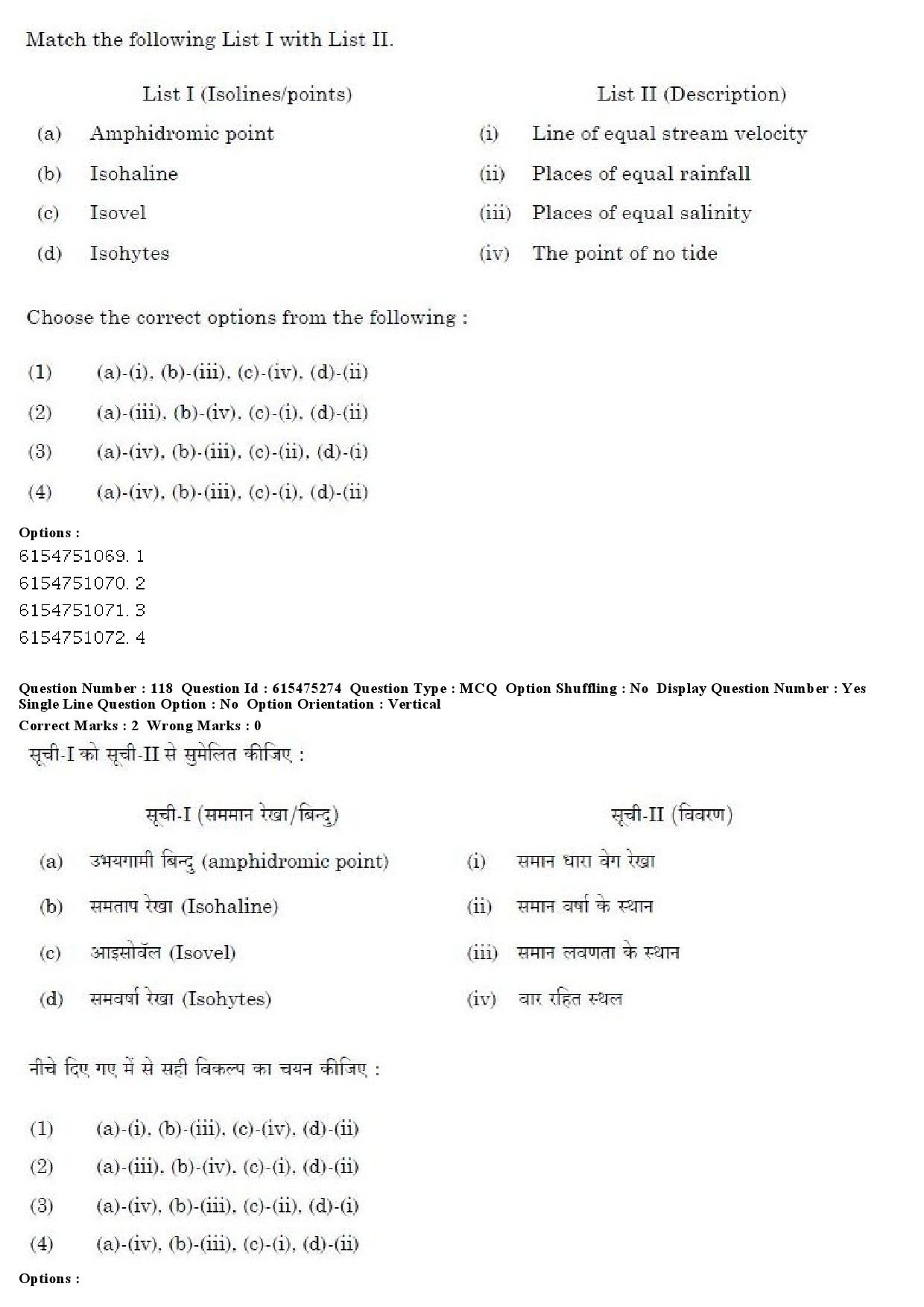 UGC NET Geography Question Paper December 2019 97