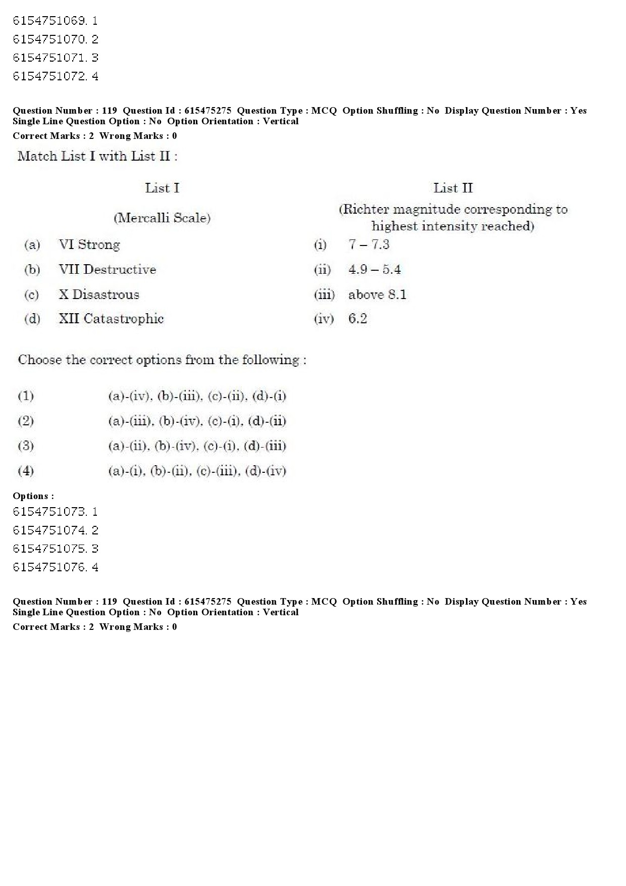 UGC NET Geography Question Paper December 2019 98