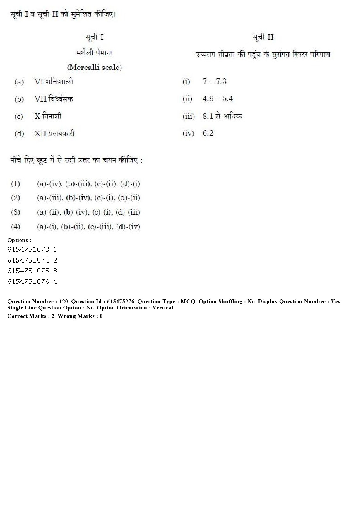 UGC NET Geography Question Paper December 2019 99