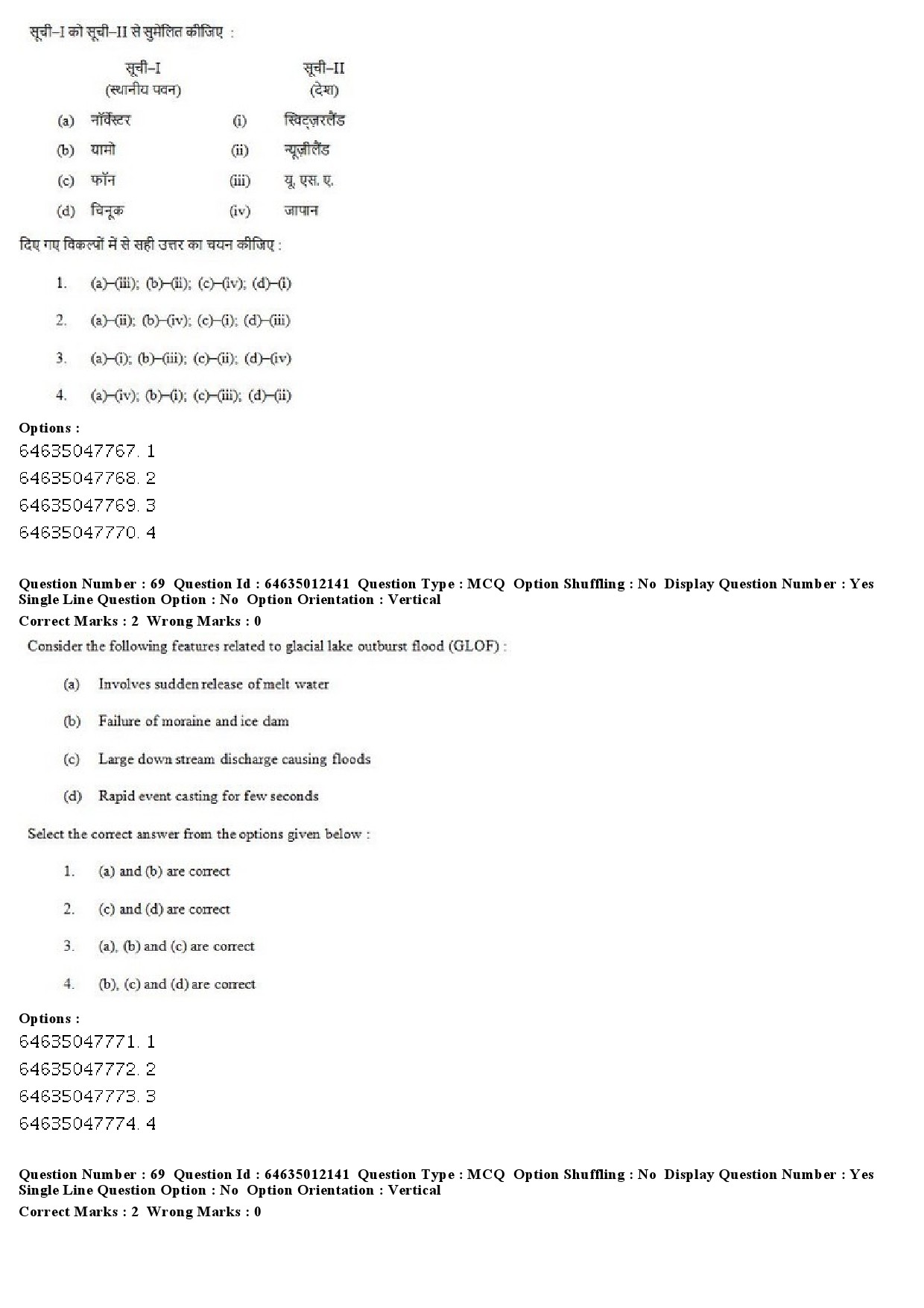 UGC NET Geography Question Paper June 2019 49