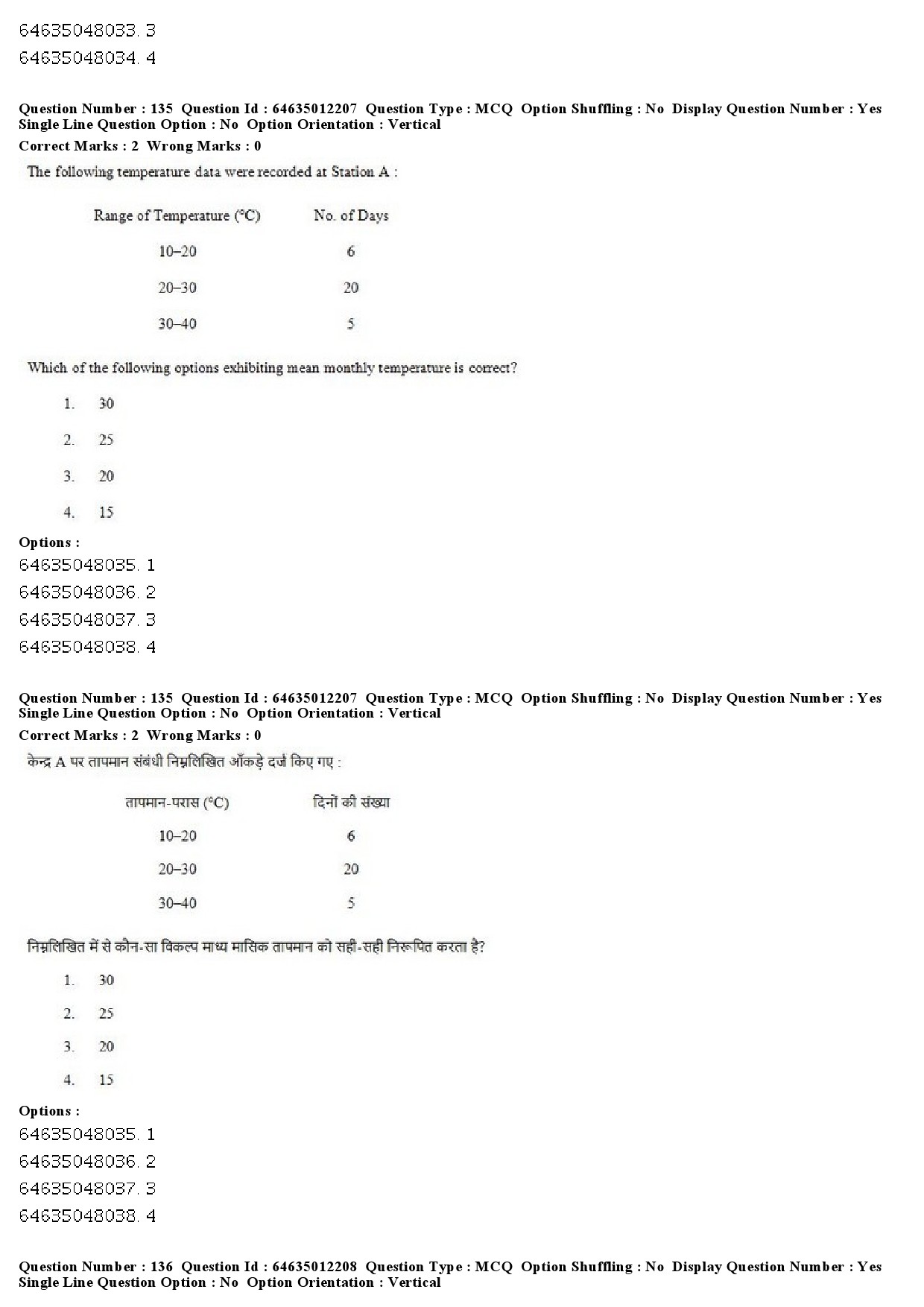 UGC NET Geography Question Paper June 2019 99