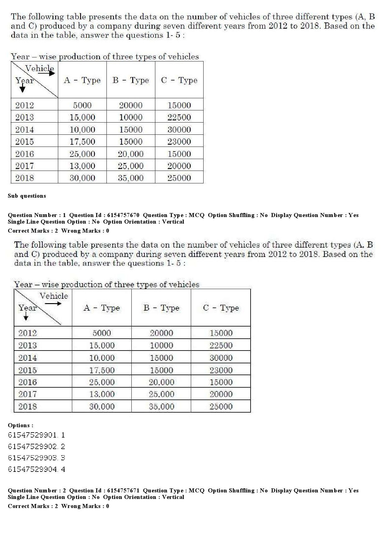 UGC NET German Question Paper December 2019 2