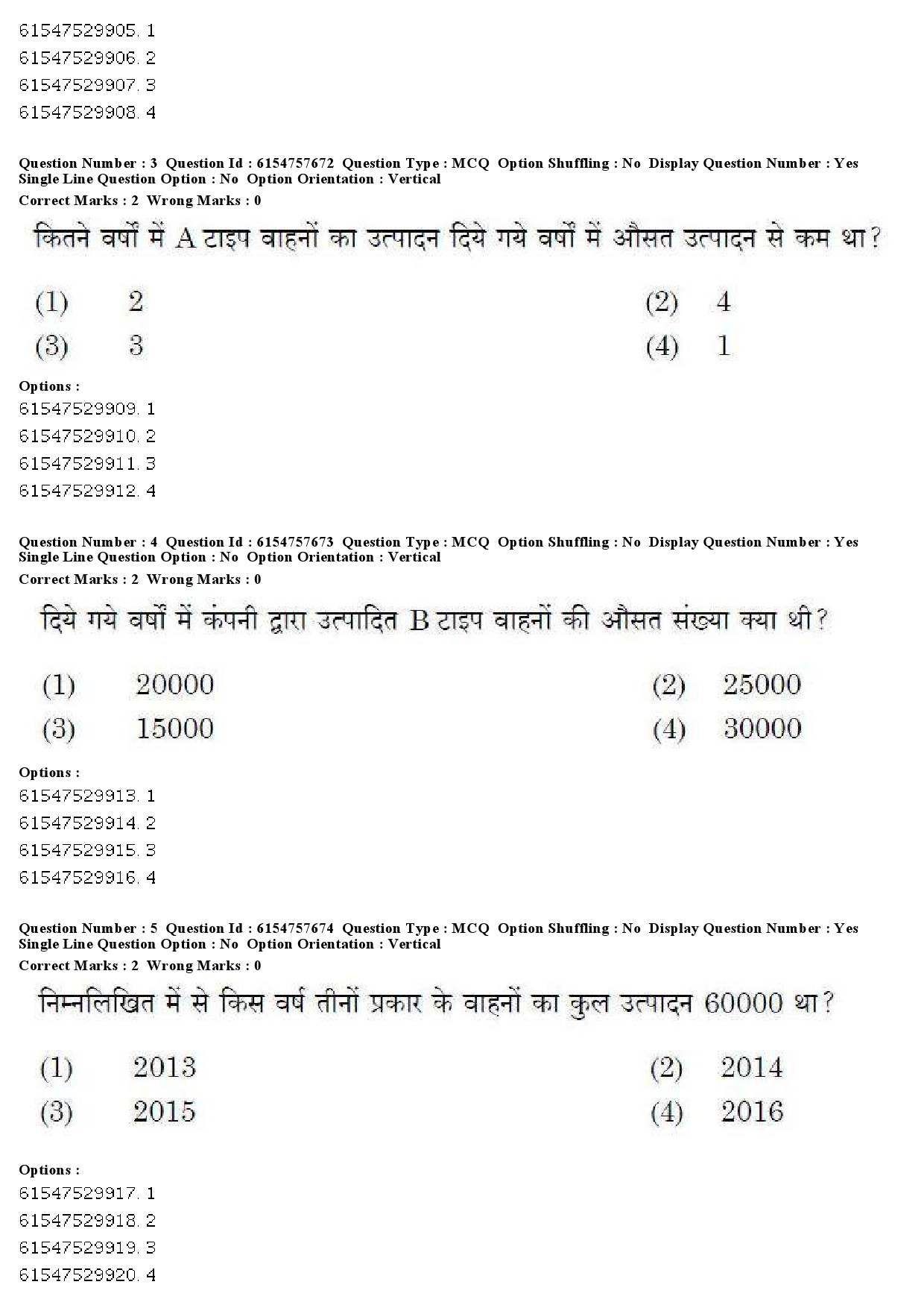 UGC NET German Question Paper December 2019 5