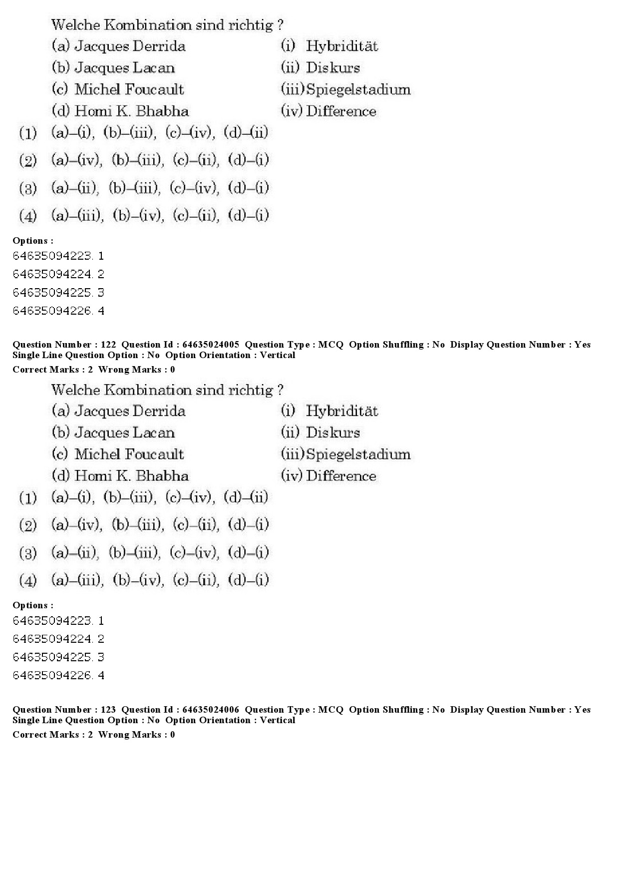 UGC NET German Question Paper June 2019 101