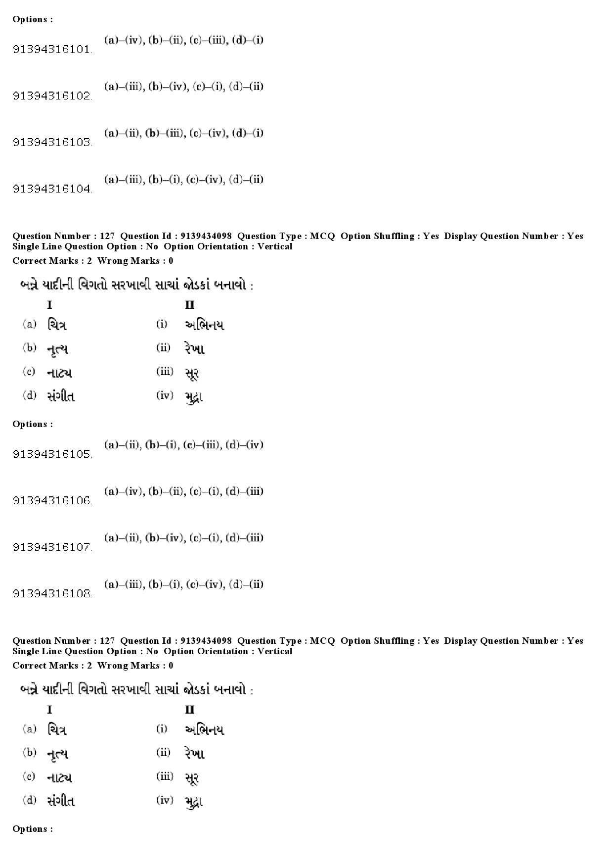 UGC NET Gujarati Question Paper December 2018 115