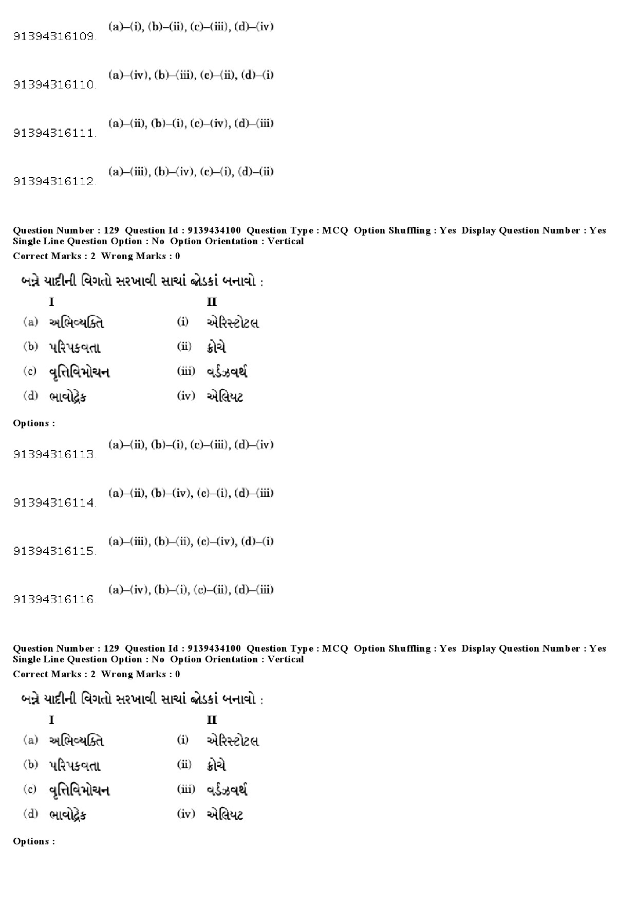 UGC NET Gujarati Question Paper December 2018 117