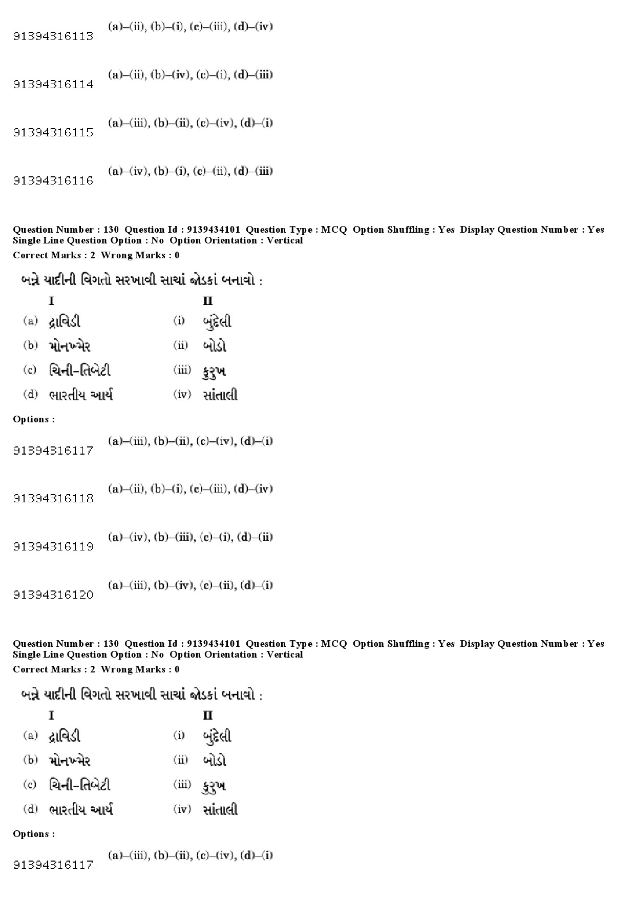 UGC NET Gujarati Question Paper December 2018 118