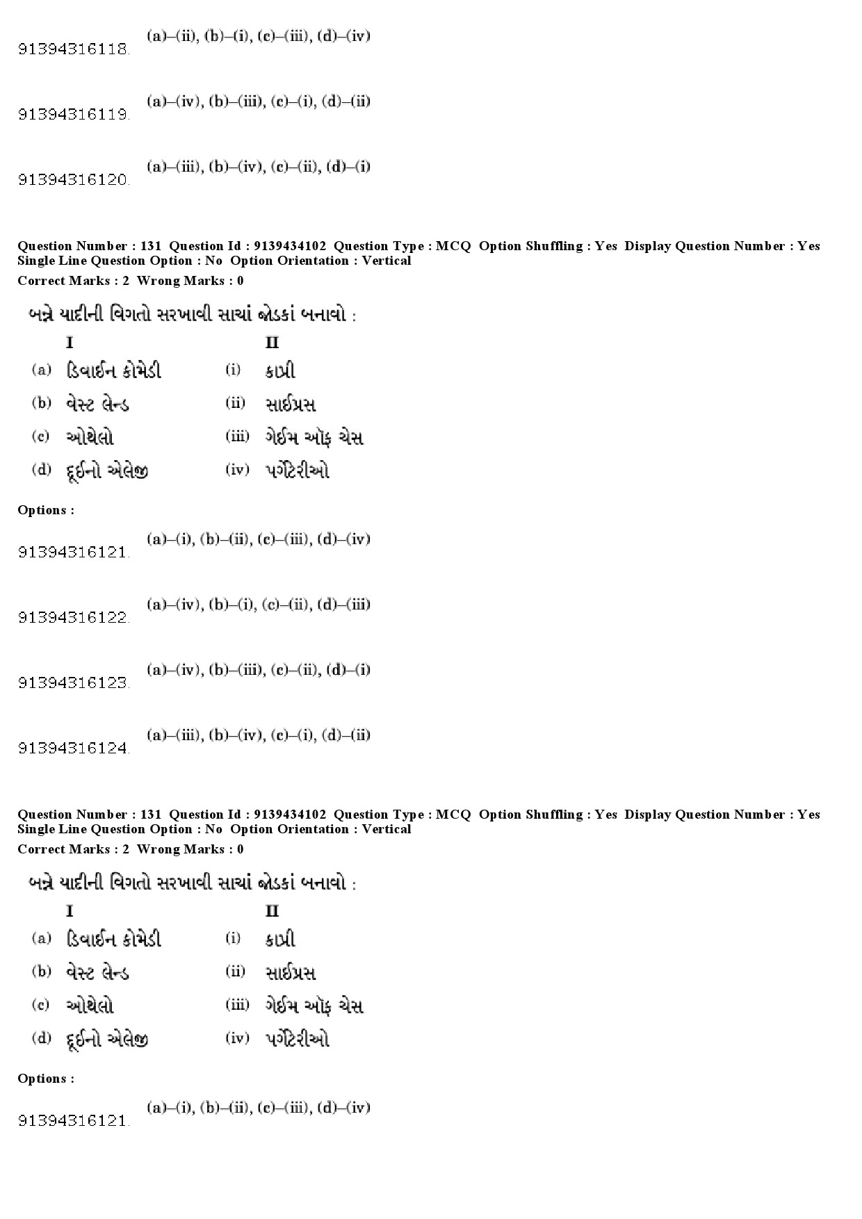 UGC NET Gujarati Question Paper December 2018 119