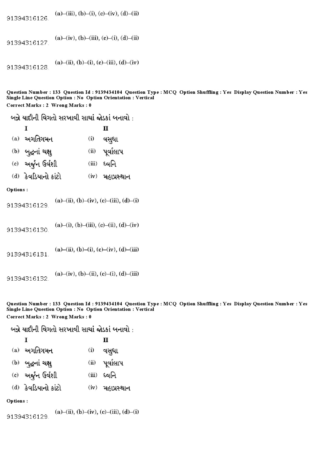 UGC NET Gujarati Question Paper December 2018 121