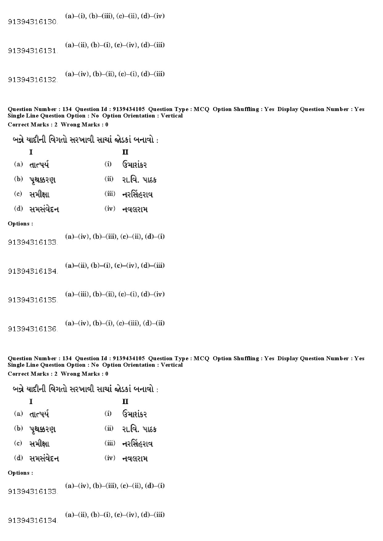 UGC NET Gujarati Question Paper December 2018 122