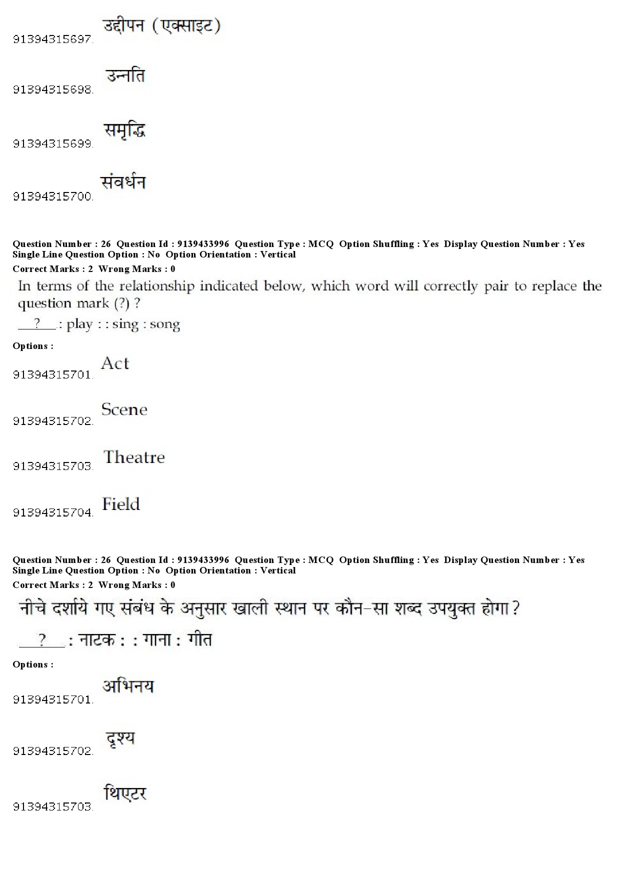 UGC NET Gujarati Question Paper December 2018 26