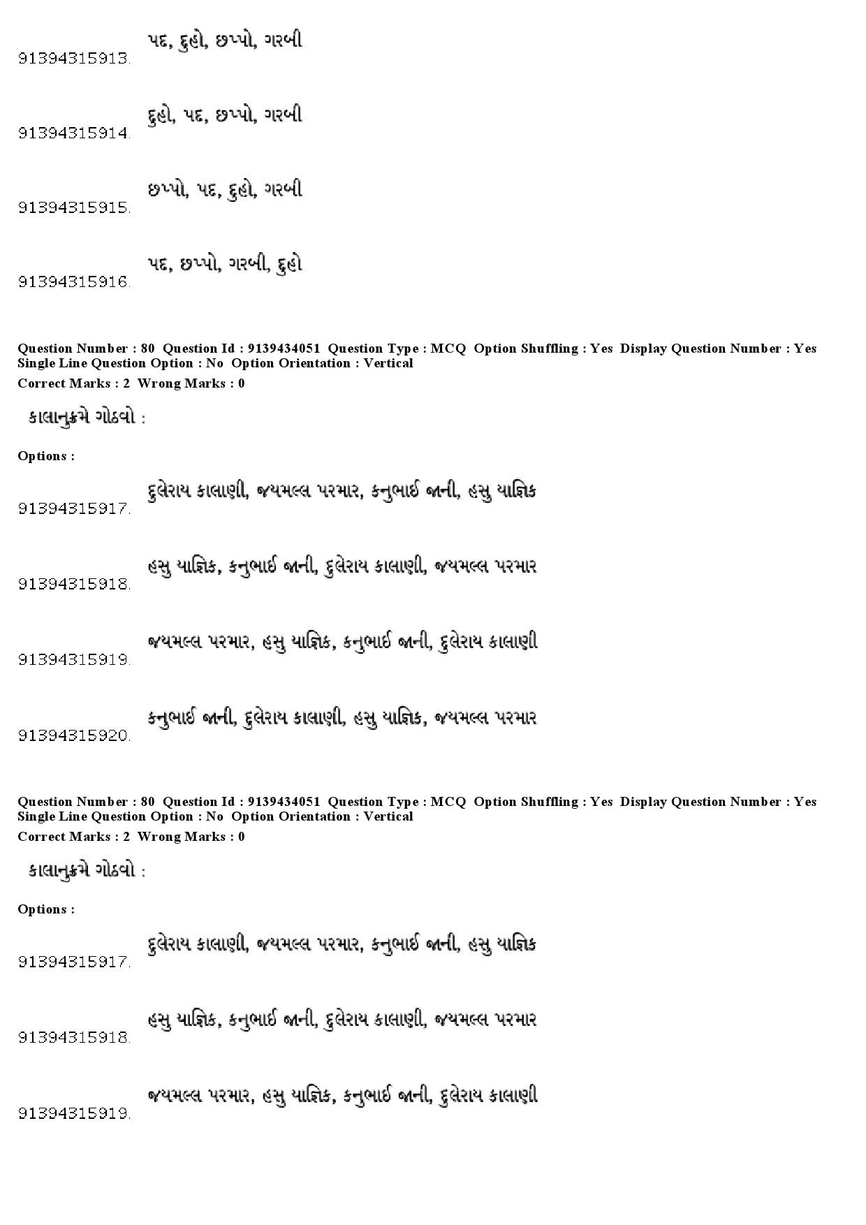 UGC NET Gujarati Question Paper December 2018 75