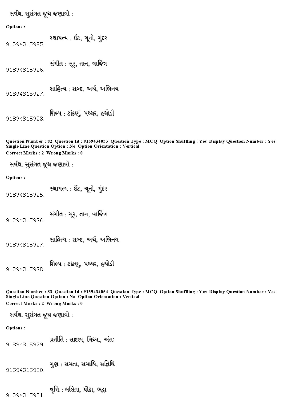 UGC NET Gujarati Question Paper December 2018 77