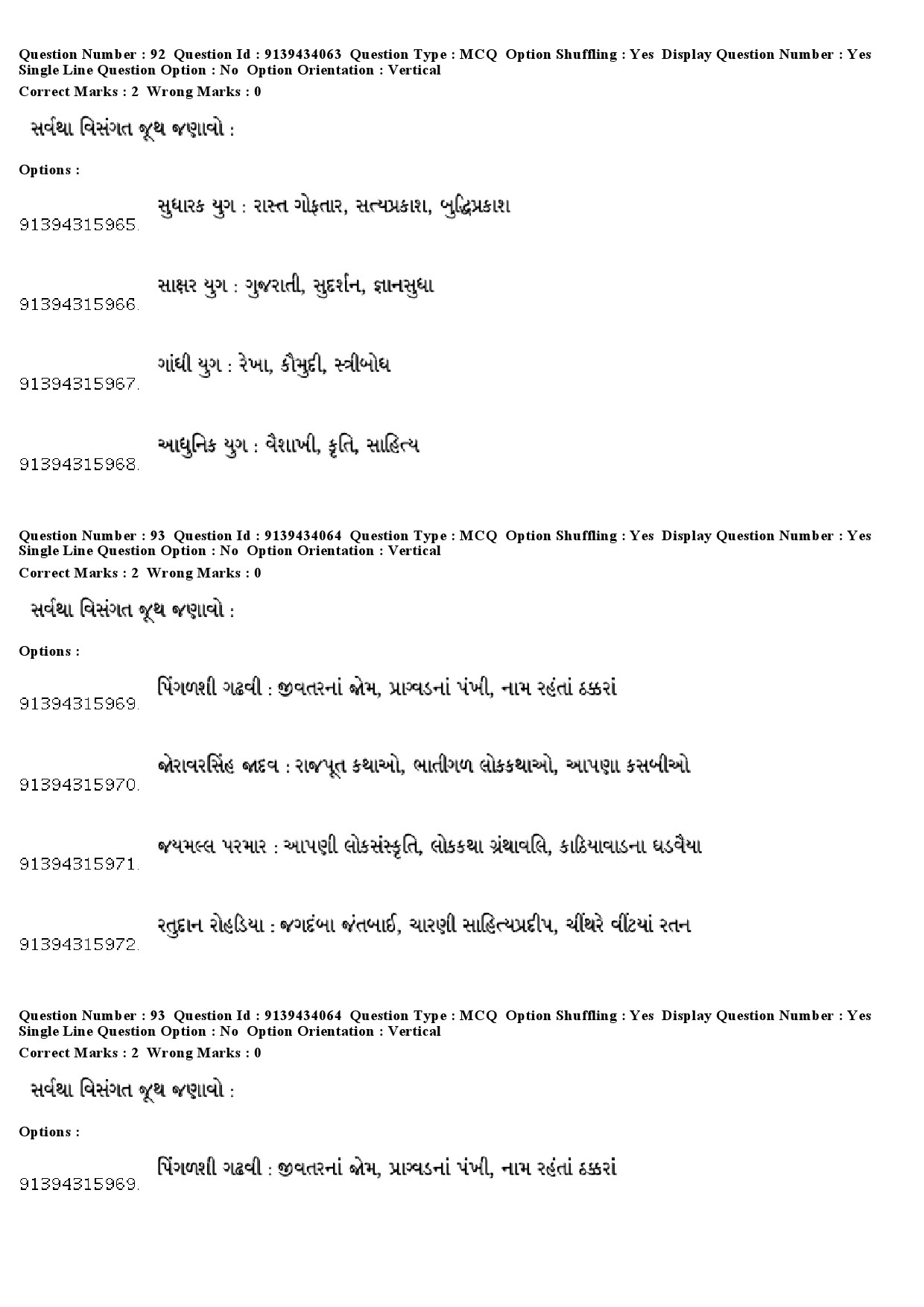 UGC NET Gujarati Question Paper December 2018 85