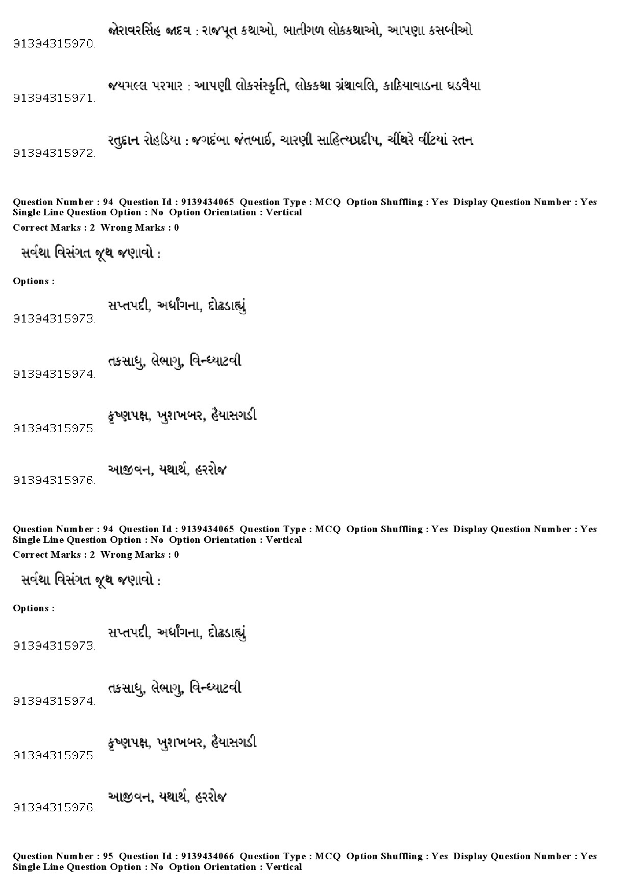 UGC NET Gujarati Question Paper December 2018 86