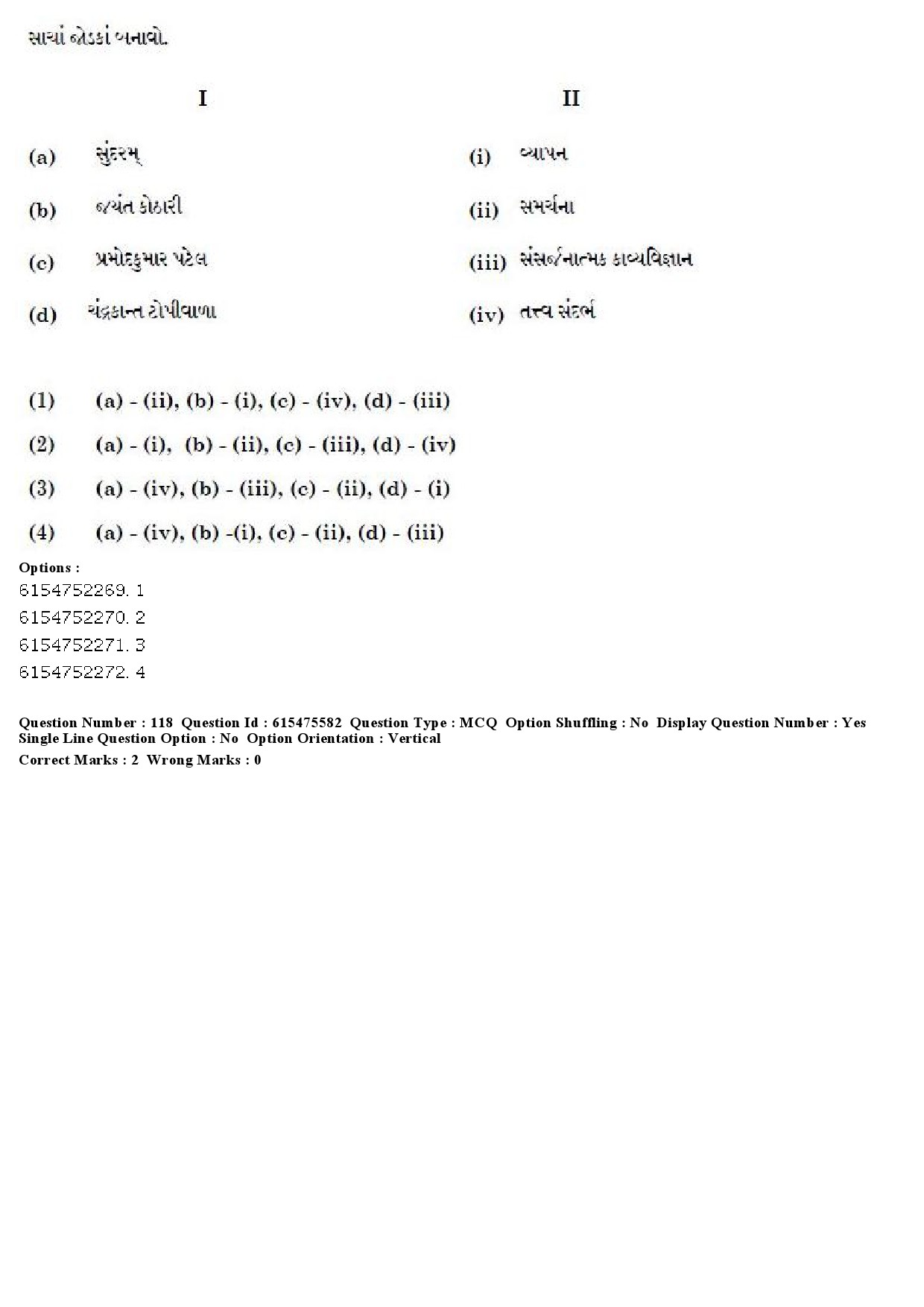 UGC NET Gujarati Question Paper December 2019 110