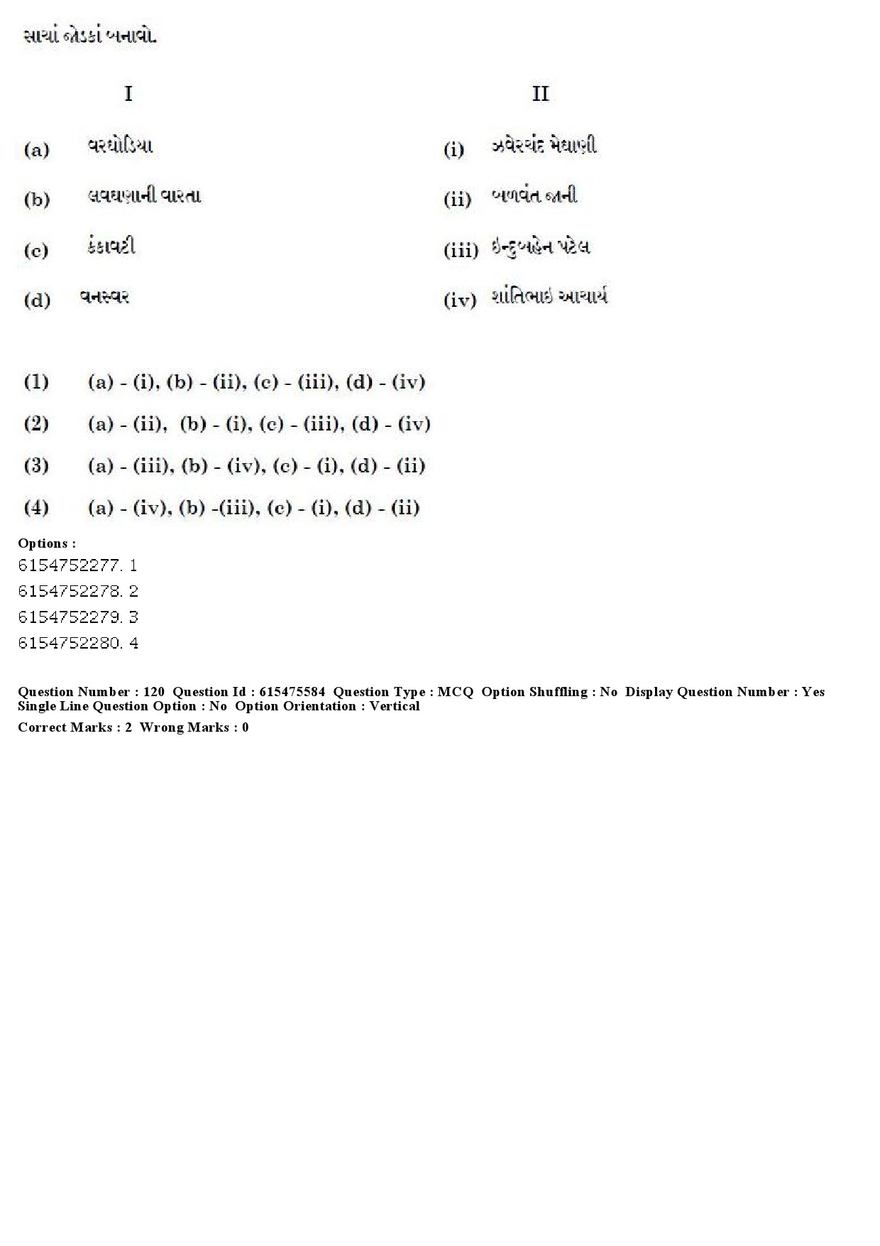 UGC NET Gujarati Question Paper December 2019 114