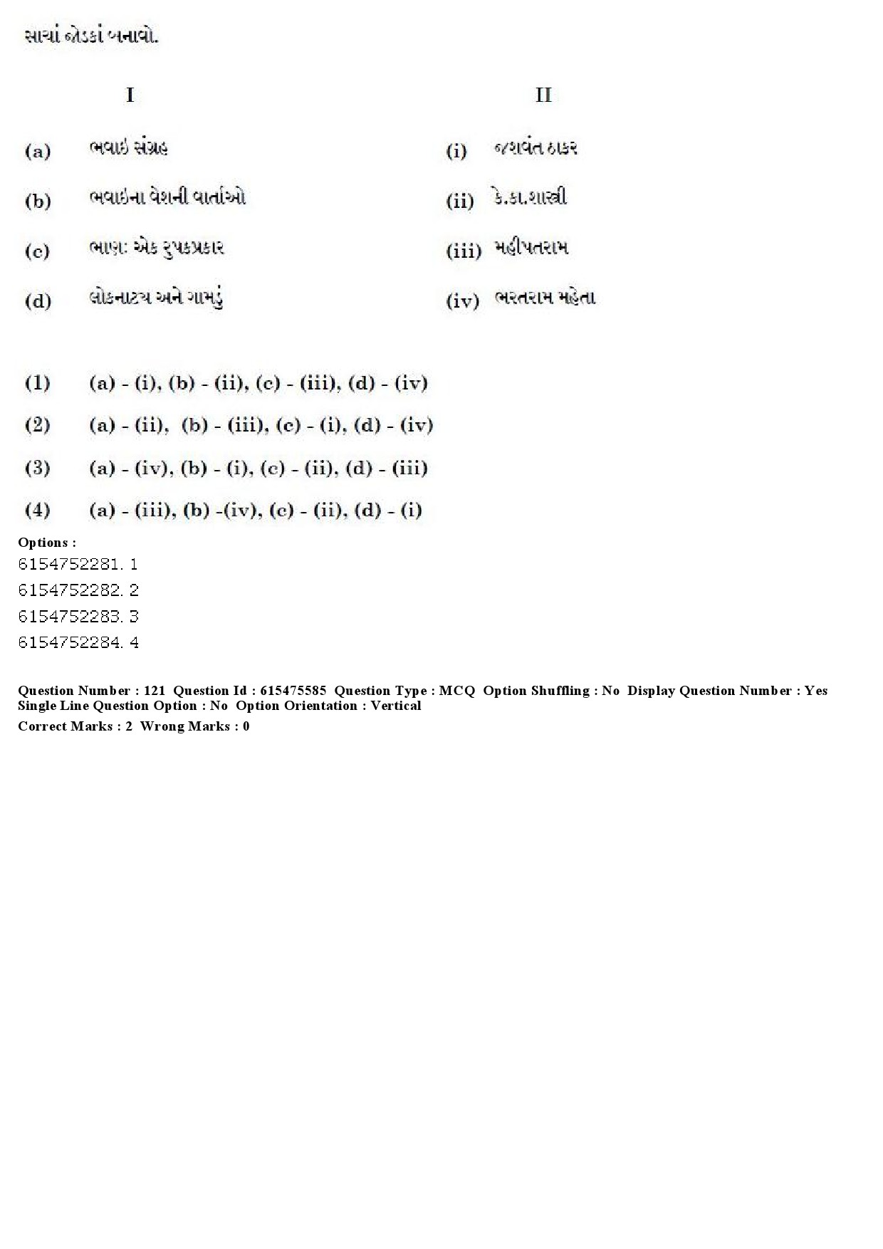 UGC NET Gujarati Question Paper December 2019 116