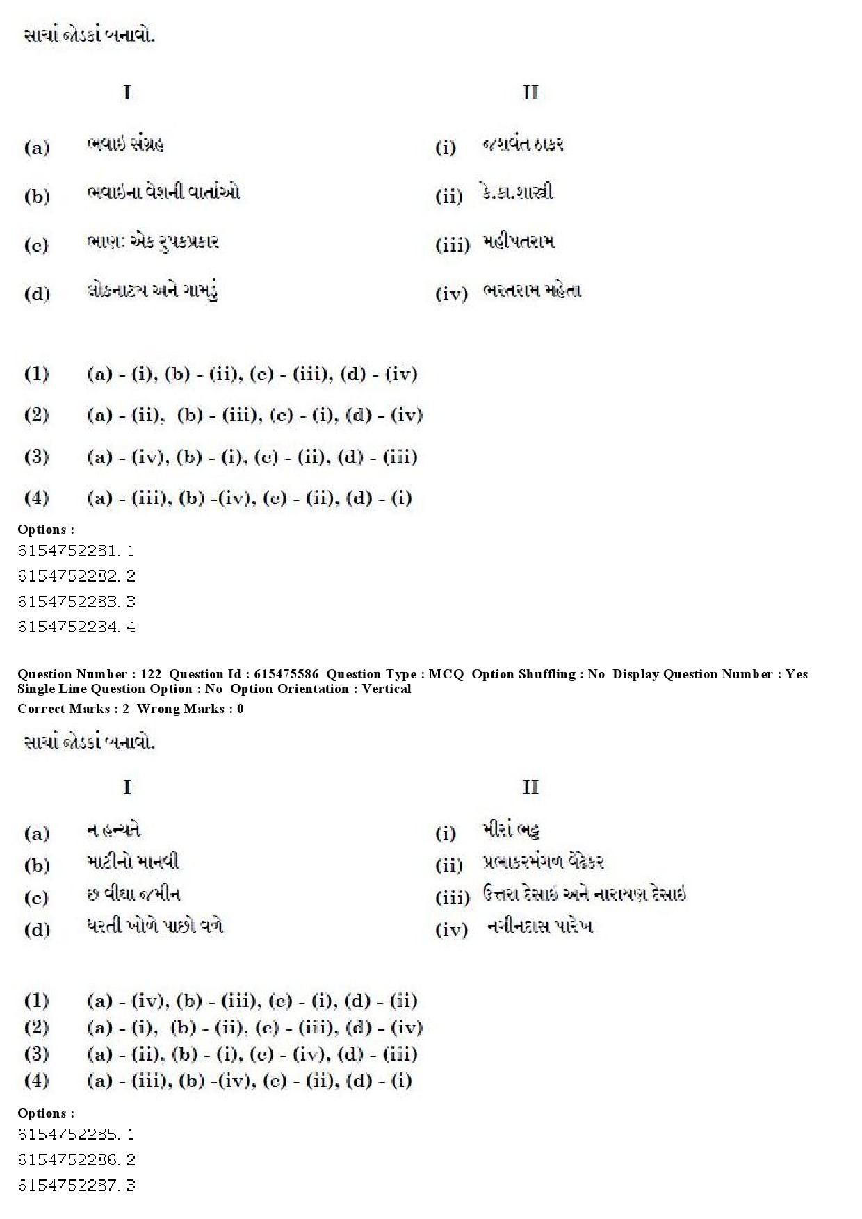 UGC NET Gujarati Question Paper December 2019 117