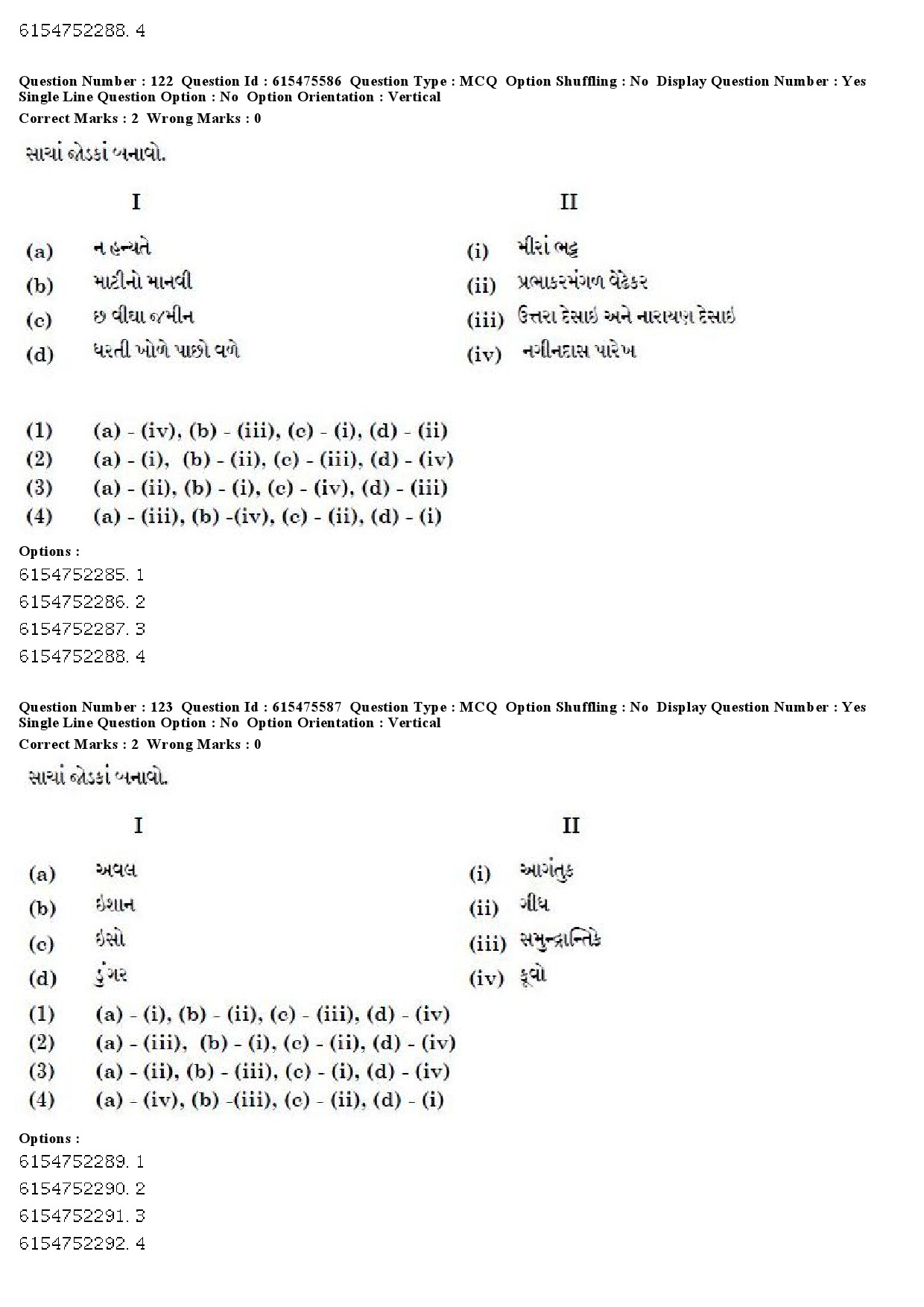 UGC NET Gujarati Question Paper December 2019 118