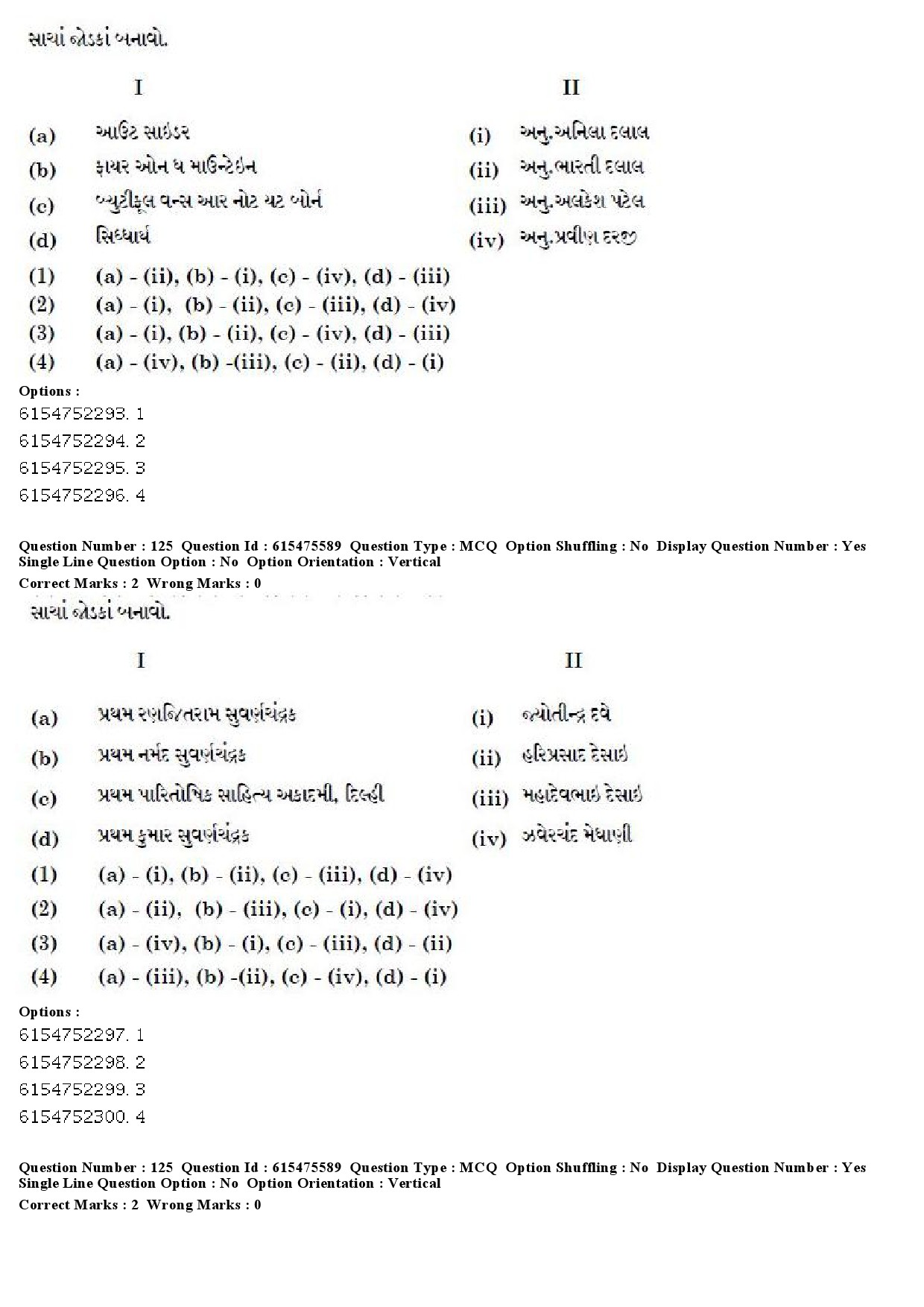 UGC NET Gujarati Question Paper December 2019 120