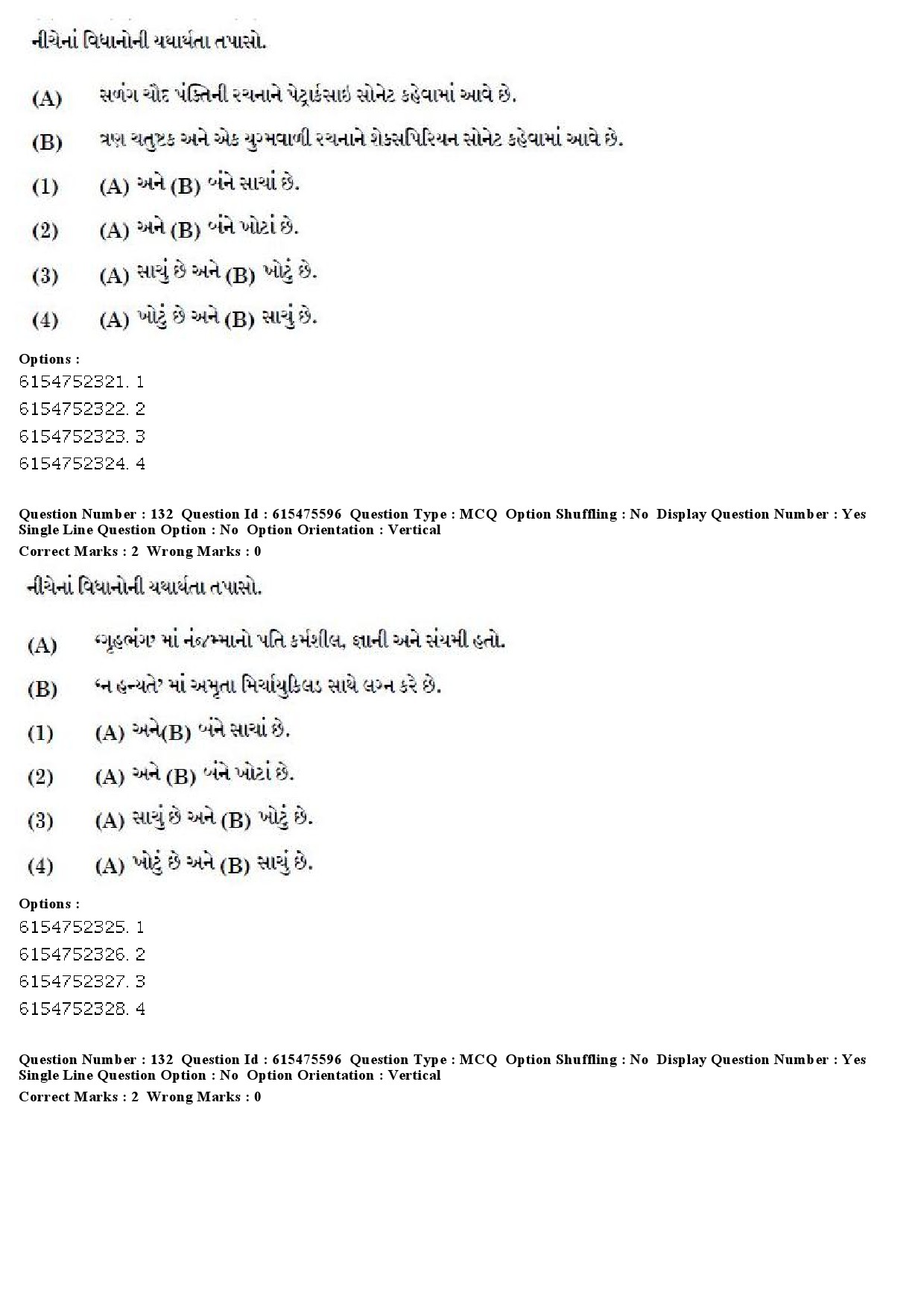 UGC NET Gujarati Question Paper December 2019 127