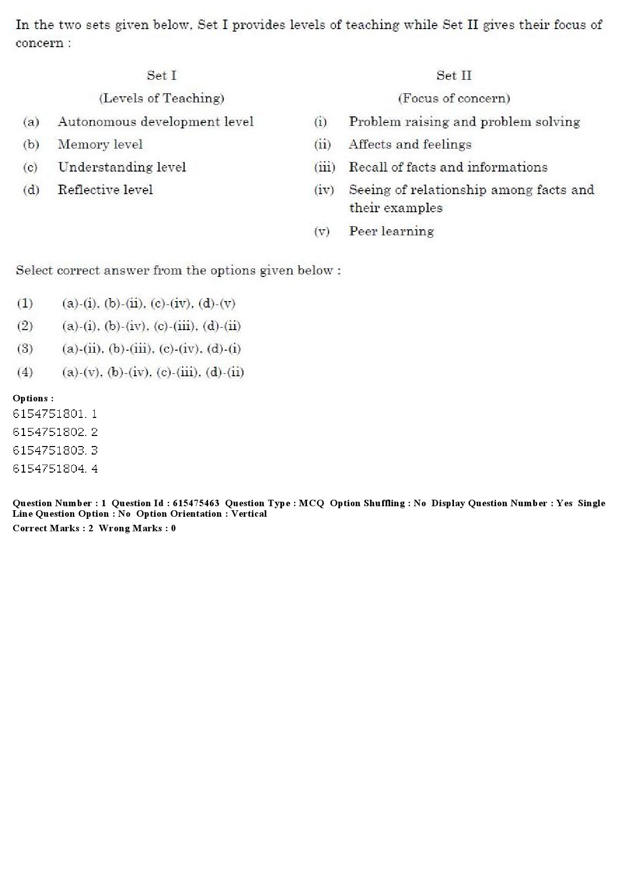 UGC NET Gujarati Question Paper December 2019 2