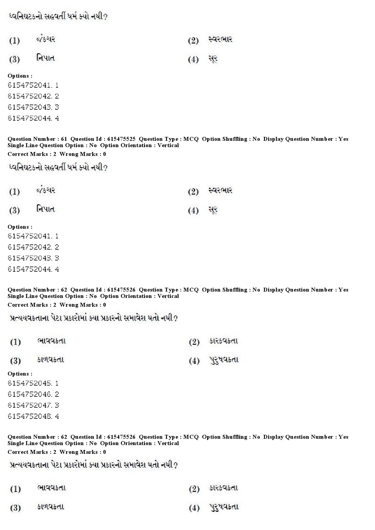 UGC NET Gujarati Question Paper December 2019 53