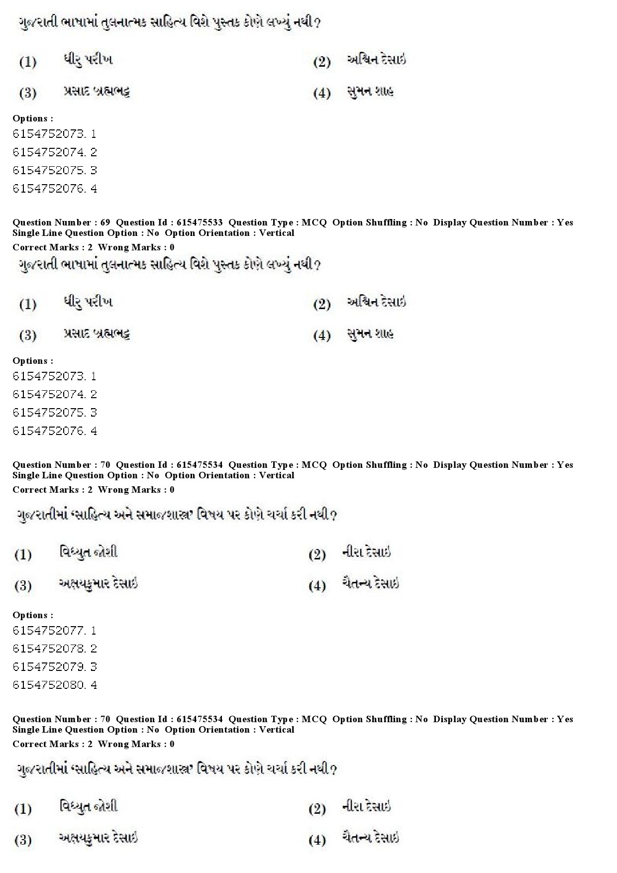 UGC NET Gujarati Question Paper December 2019 58