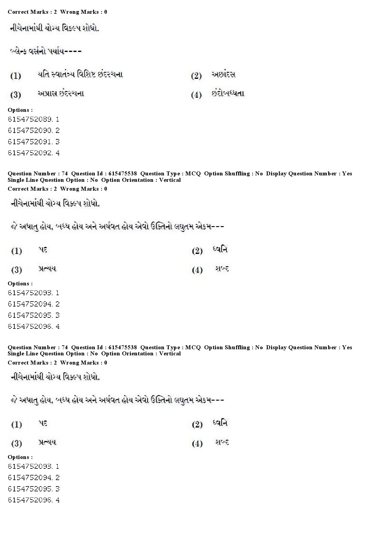 UGC NET Gujarati Question Paper December 2019 61