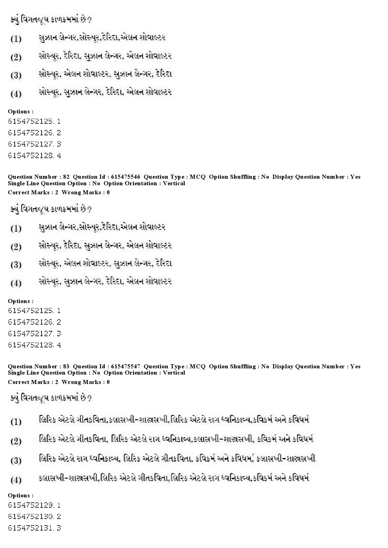 UGC NET Gujarati Question Paper December 2019 67