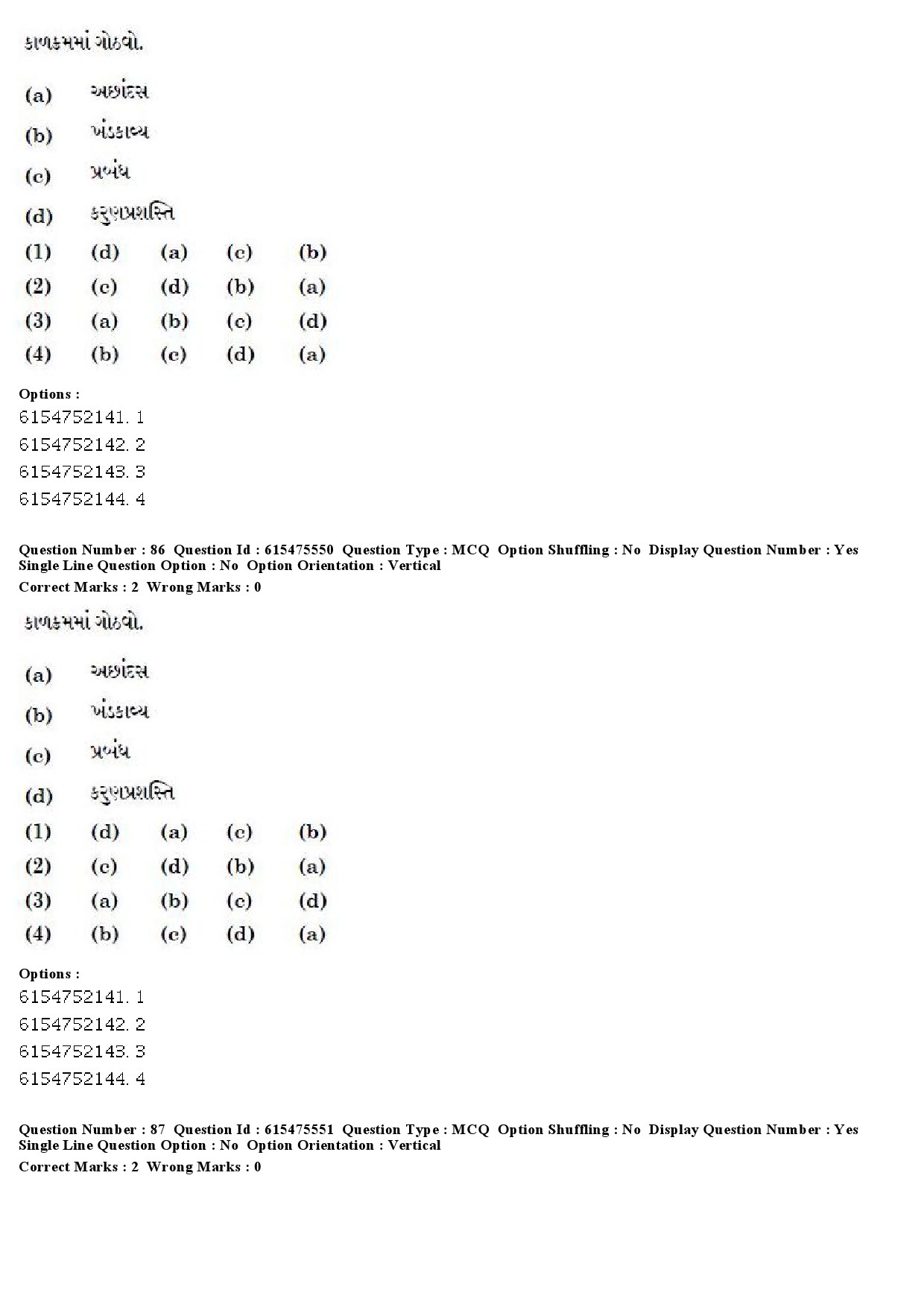 UGC NET Gujarati Question Paper December 2019 70