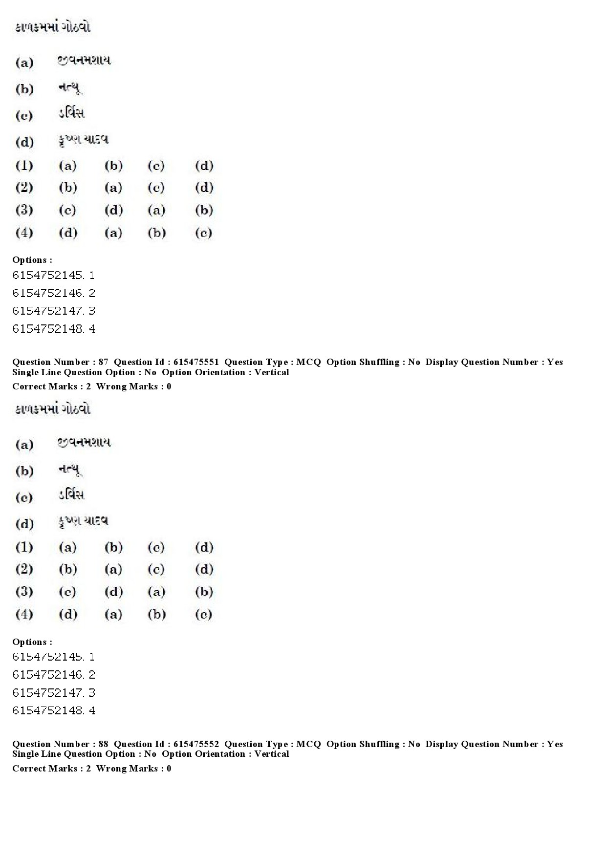 UGC NET Gujarati Question Paper December 2019 71