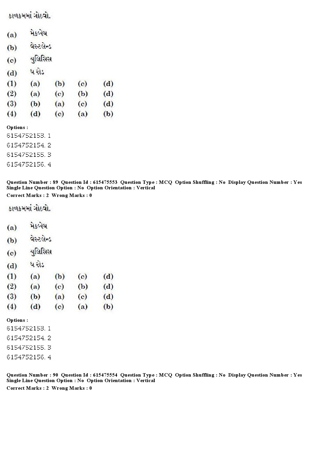 UGC NET Gujarati Question Paper December 2019 73