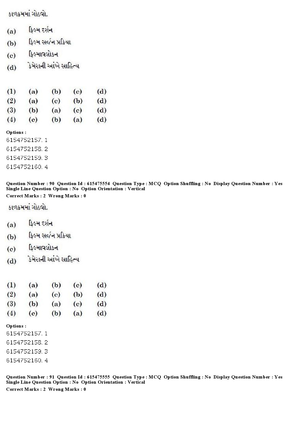 UGC NET Gujarati Question Paper December 2019 74