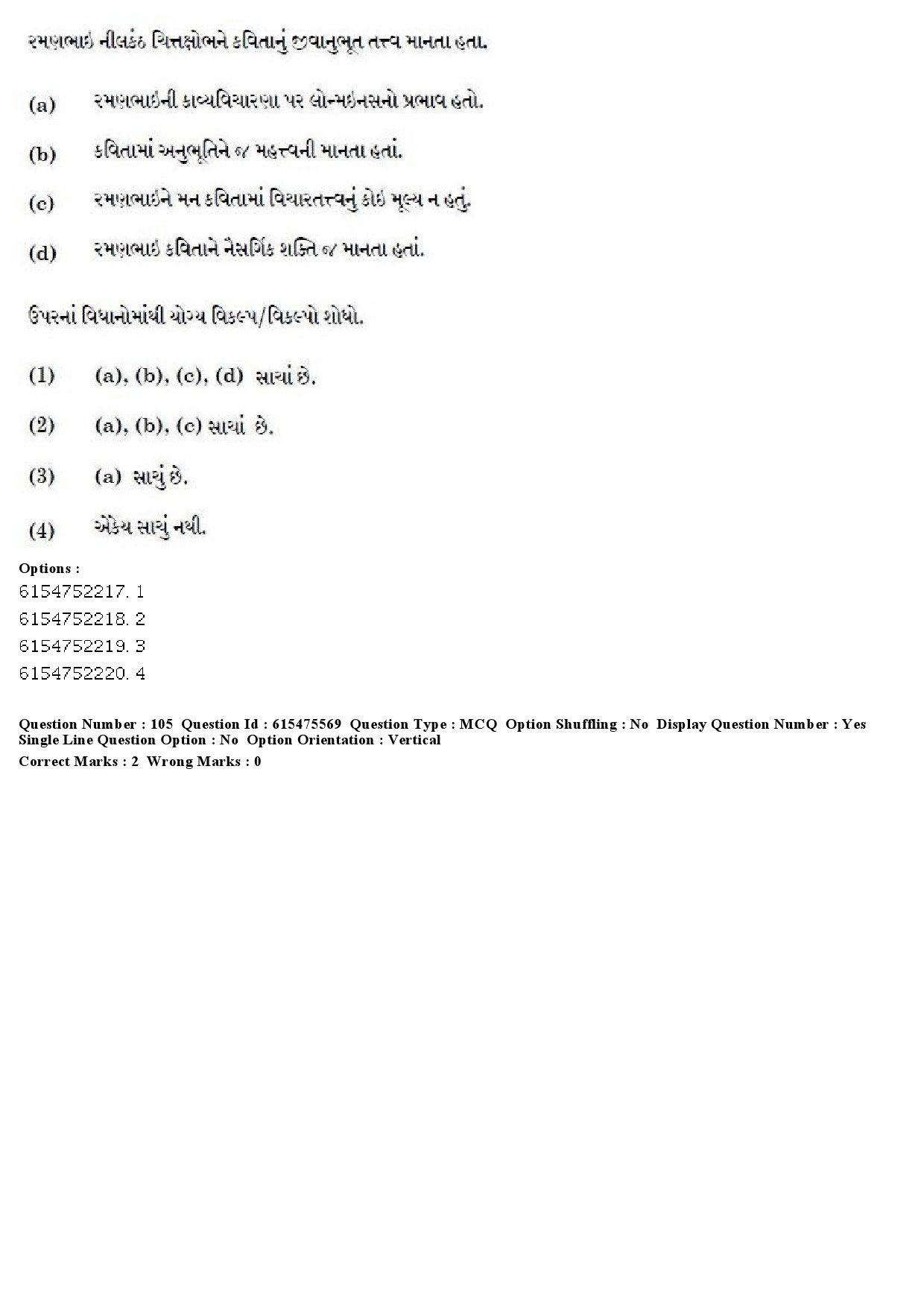 UGC NET Gujarati Question Paper December 2019 97