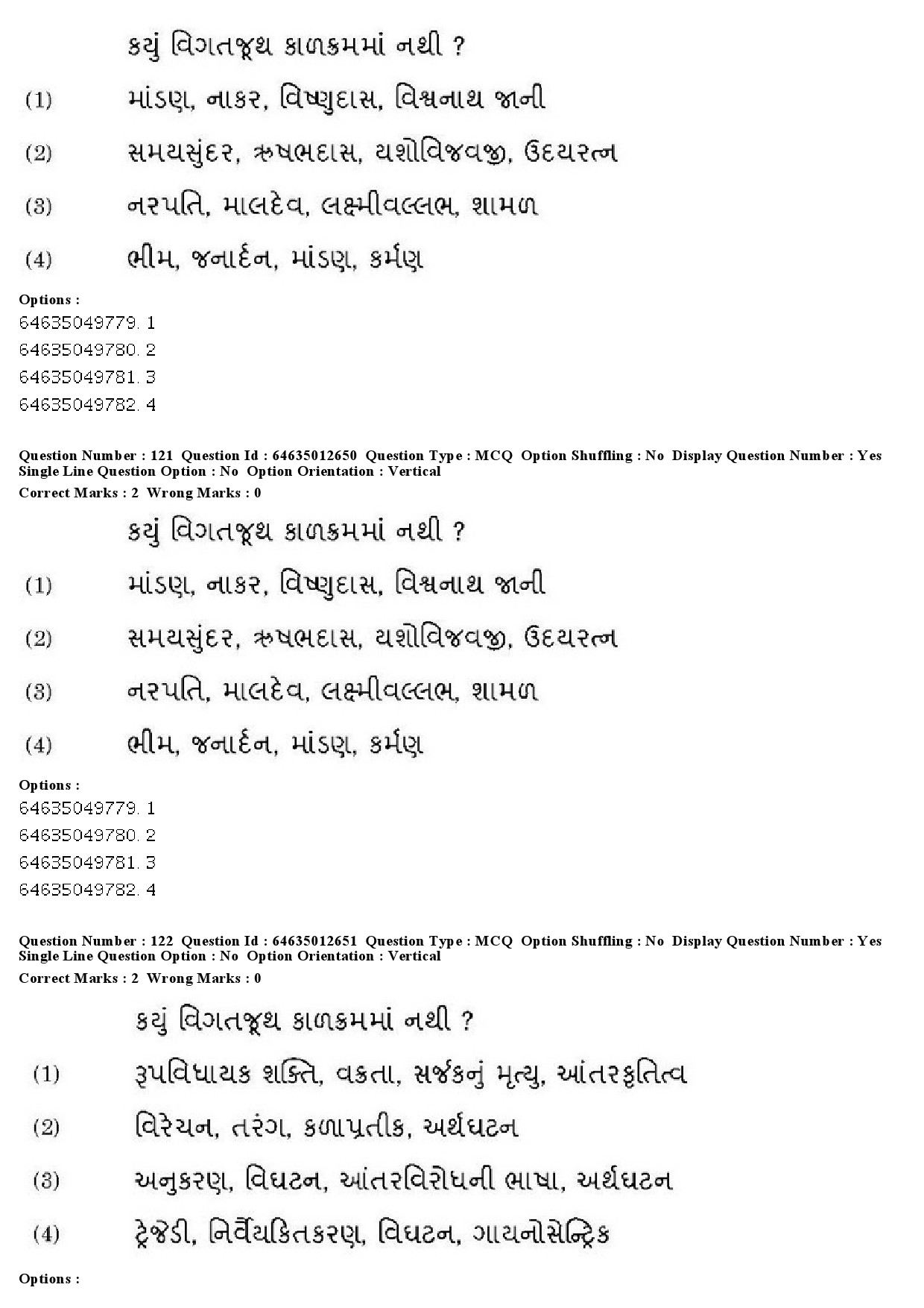 UGC NET Gujarati Question Paper June 2019 102