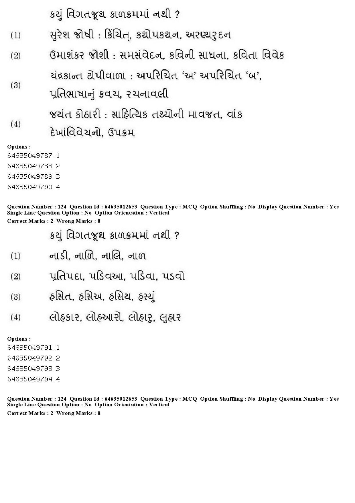 UGC NET Gujarati Question Paper June 2019 104