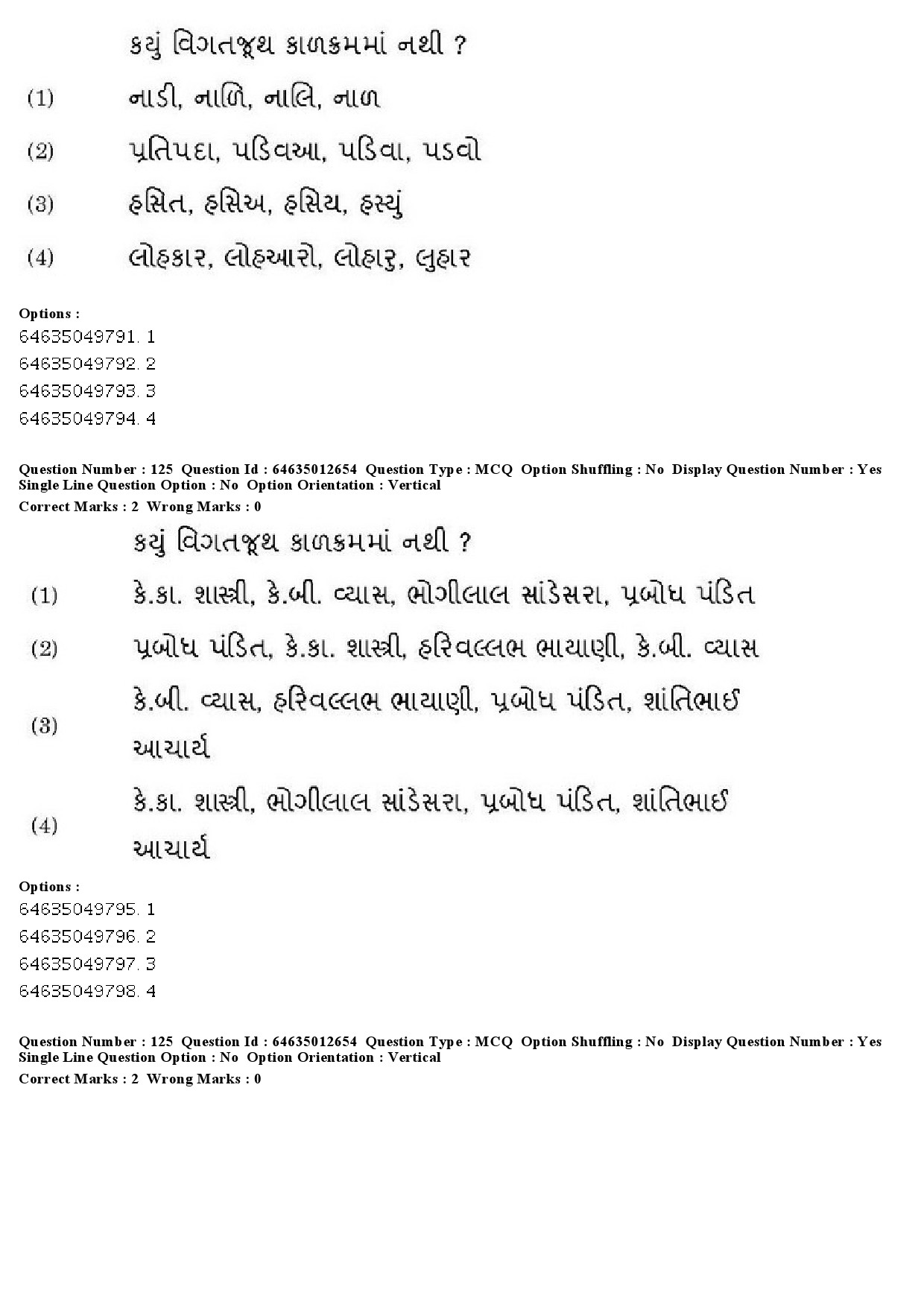 UGC NET Gujarati Question Paper June 2019 105