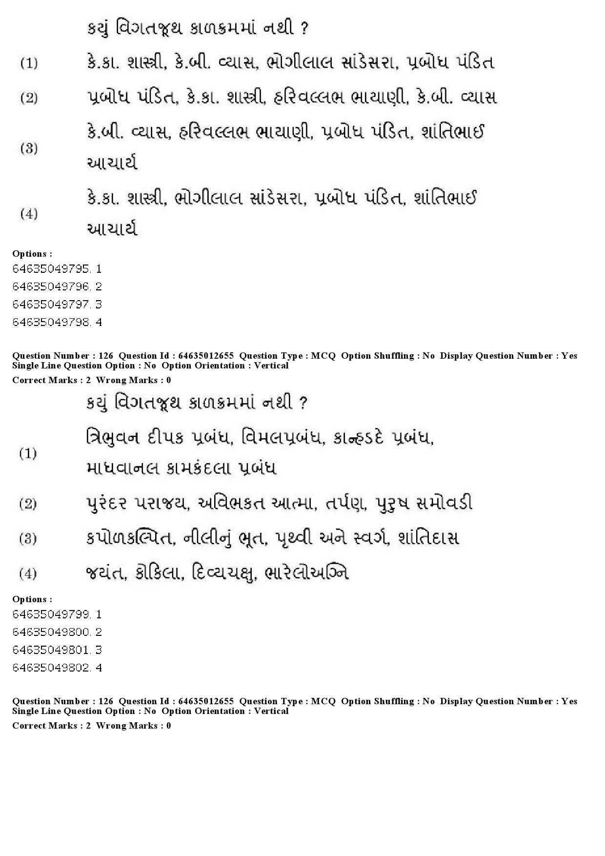 UGC NET Gujarati Question Paper June 2019 106