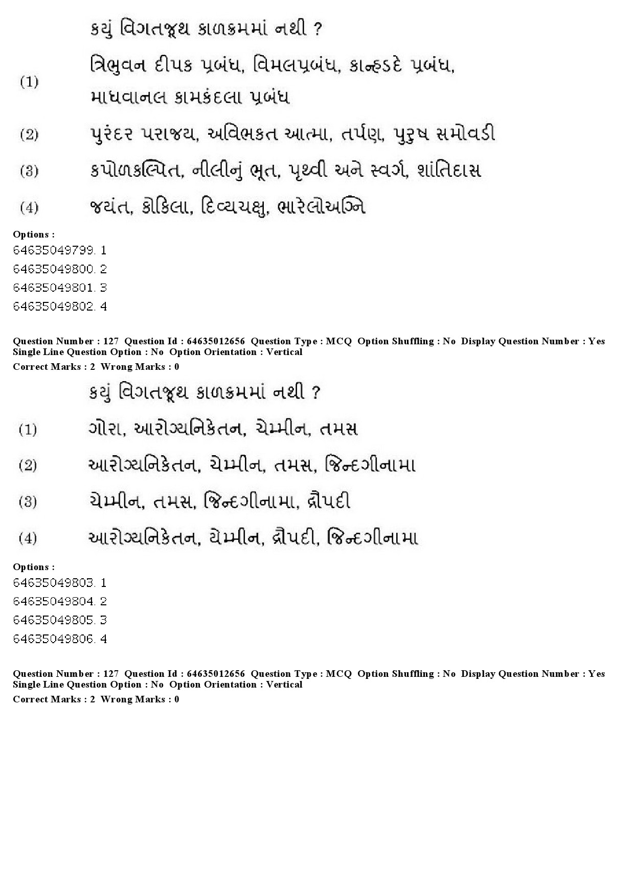 UGC NET Gujarati Question Paper June 2019 107