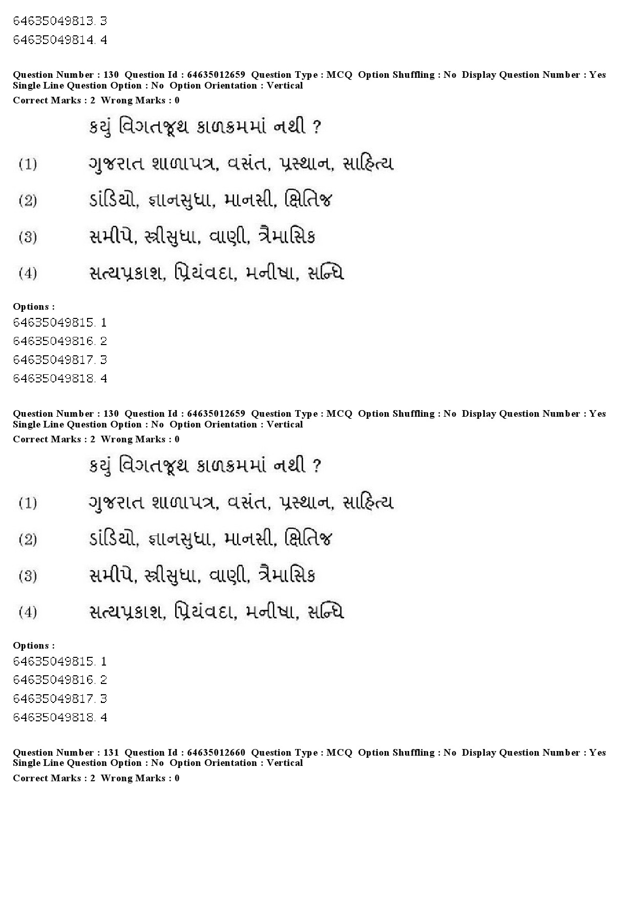 UGC NET Gujarati Question Paper June 2019 110