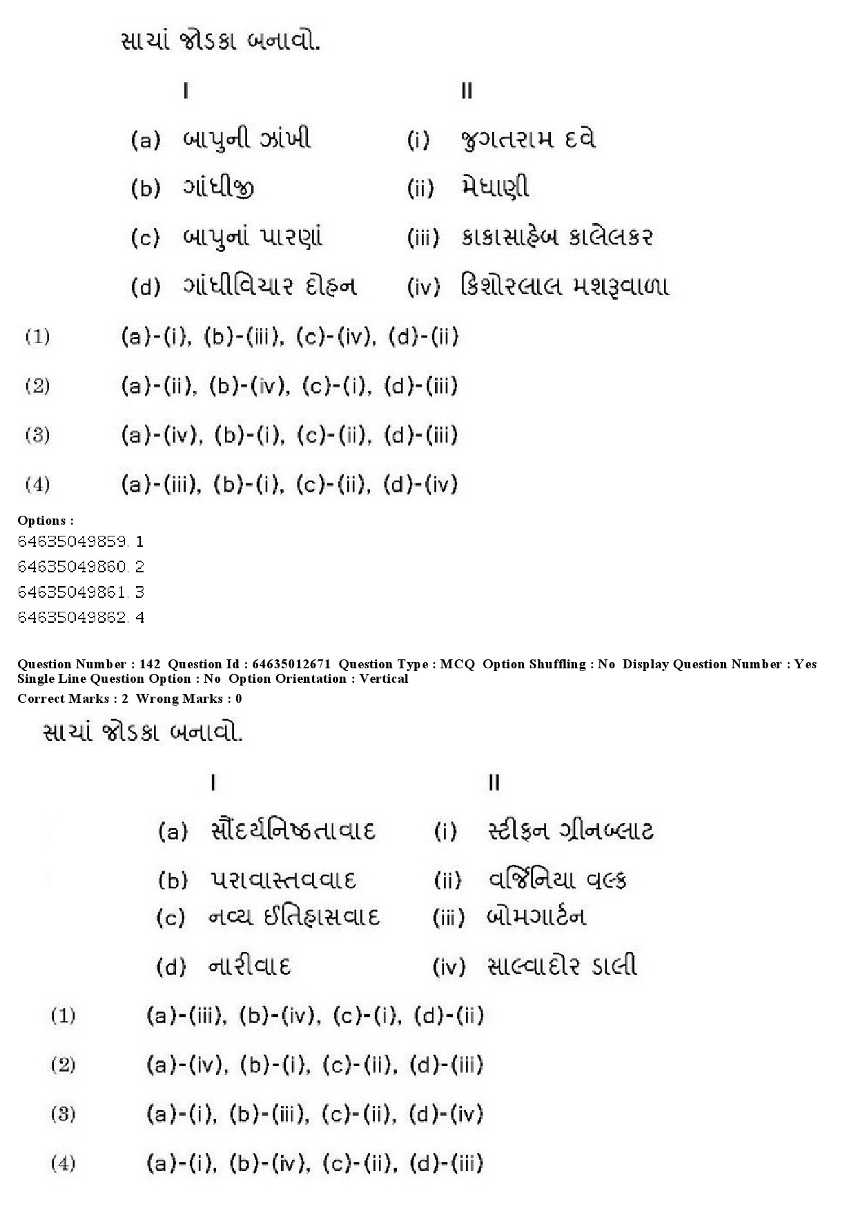 UGC NET Gujarati Question Paper June 2019 125