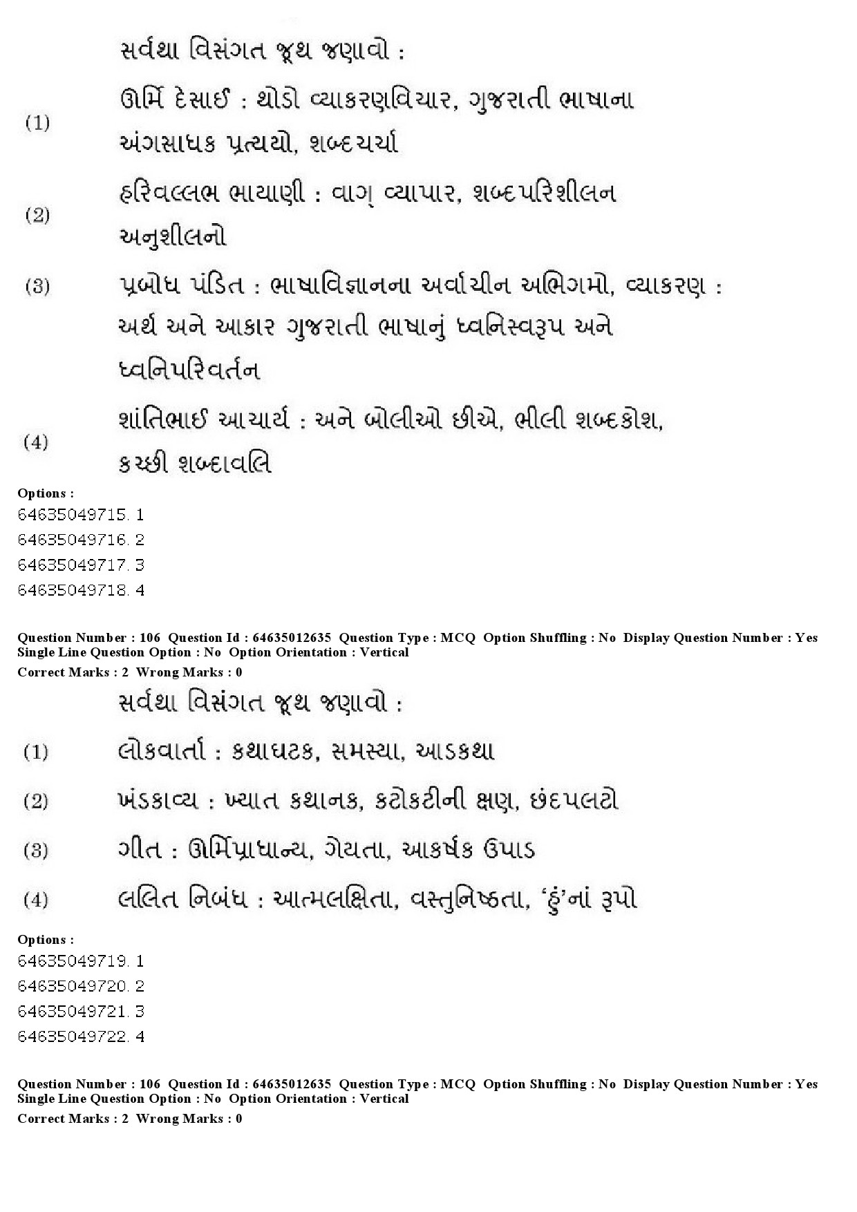 UGC NET Gujarati Question Paper June 2019 87