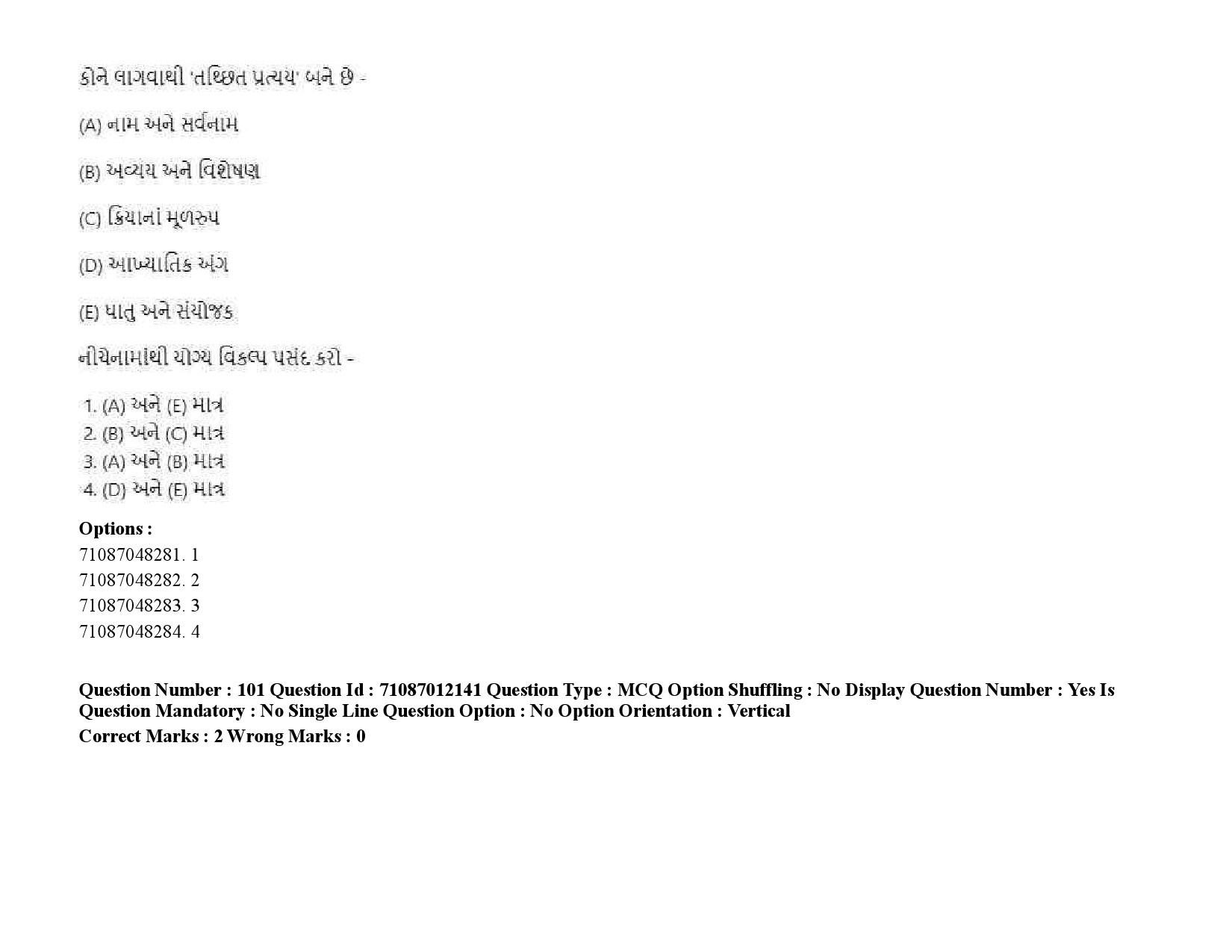 UGC NET Gujarati Question Paper September 2020 139