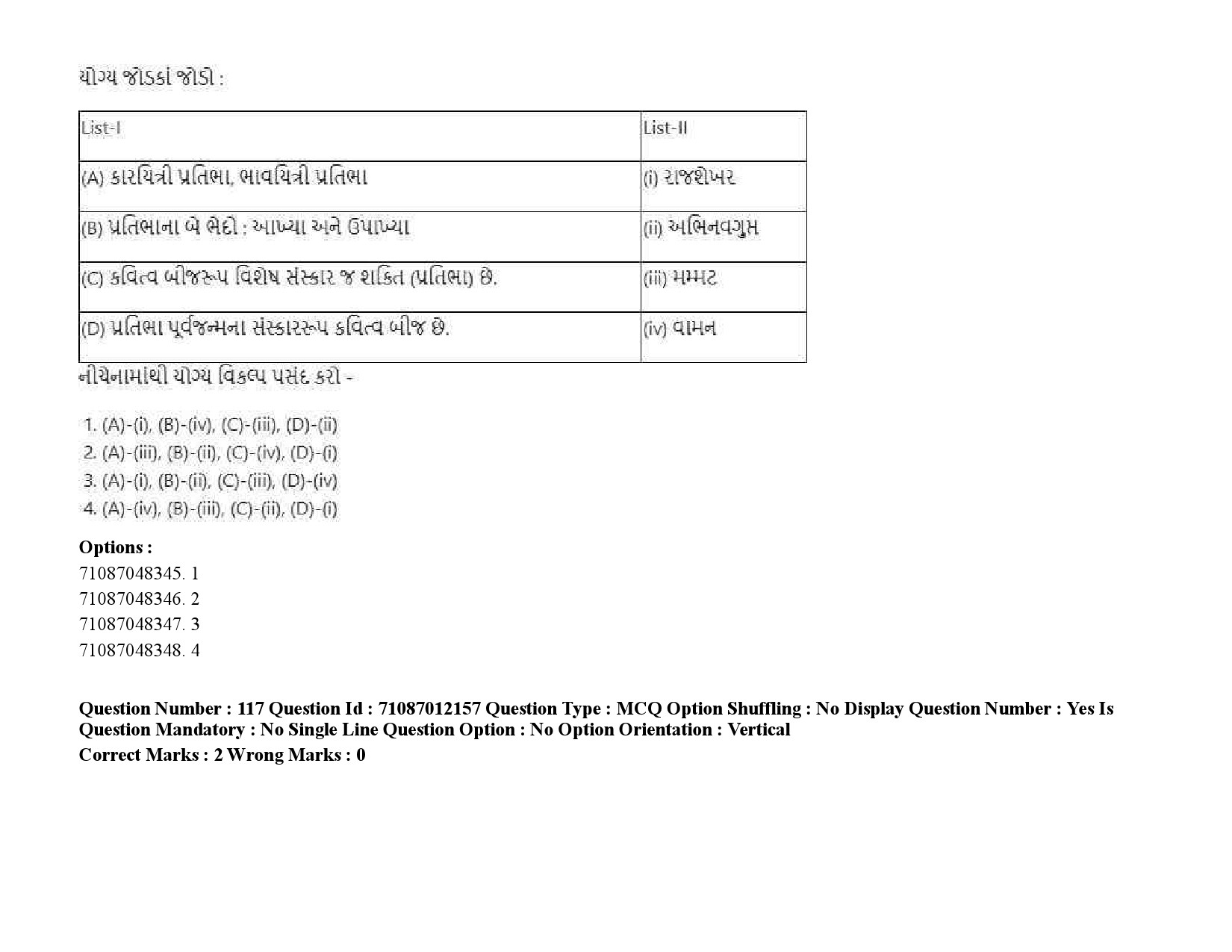 UGC NET Gujarati Question Paper September 2020 171