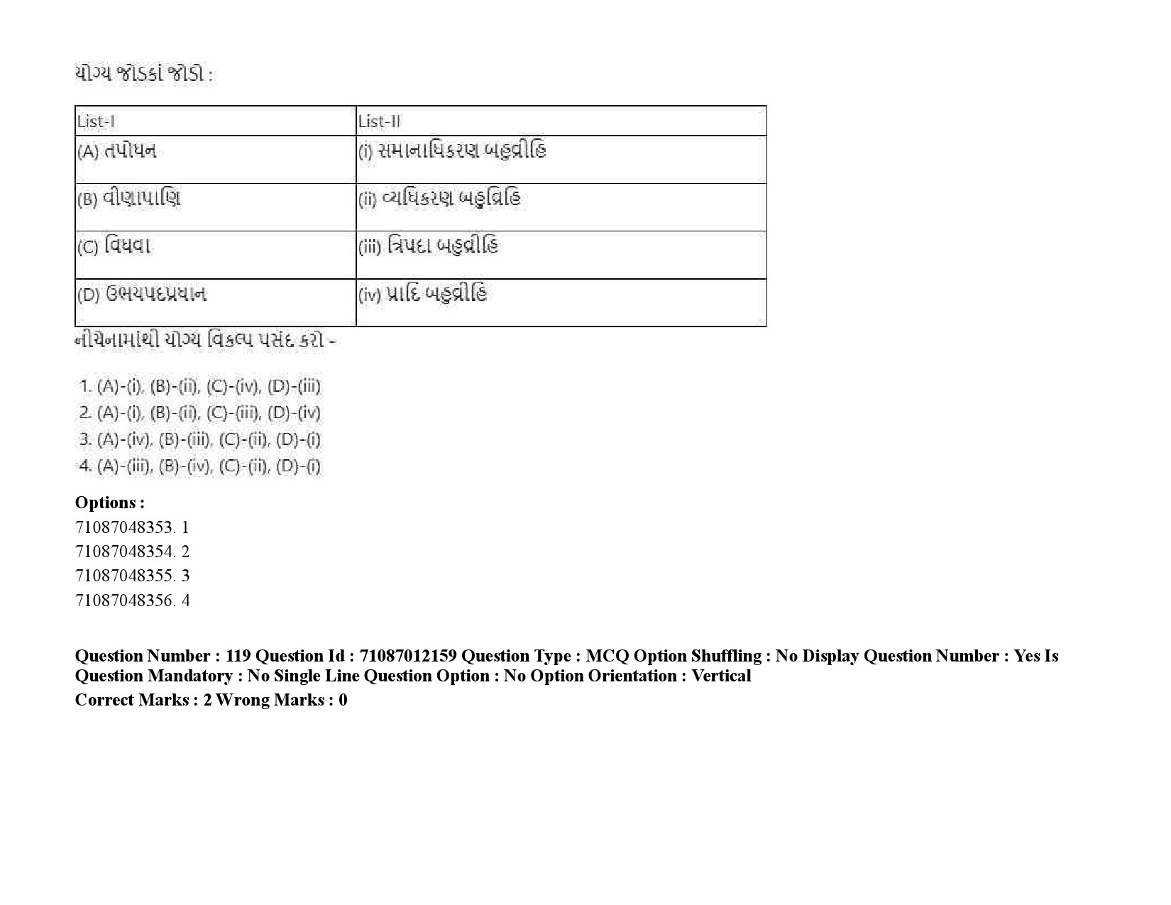 UGC NET Gujarati Question Paper September 2020 175