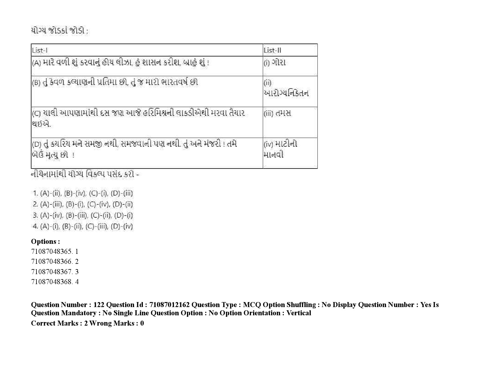 UGC NET Gujarati Question Paper September 2020 181